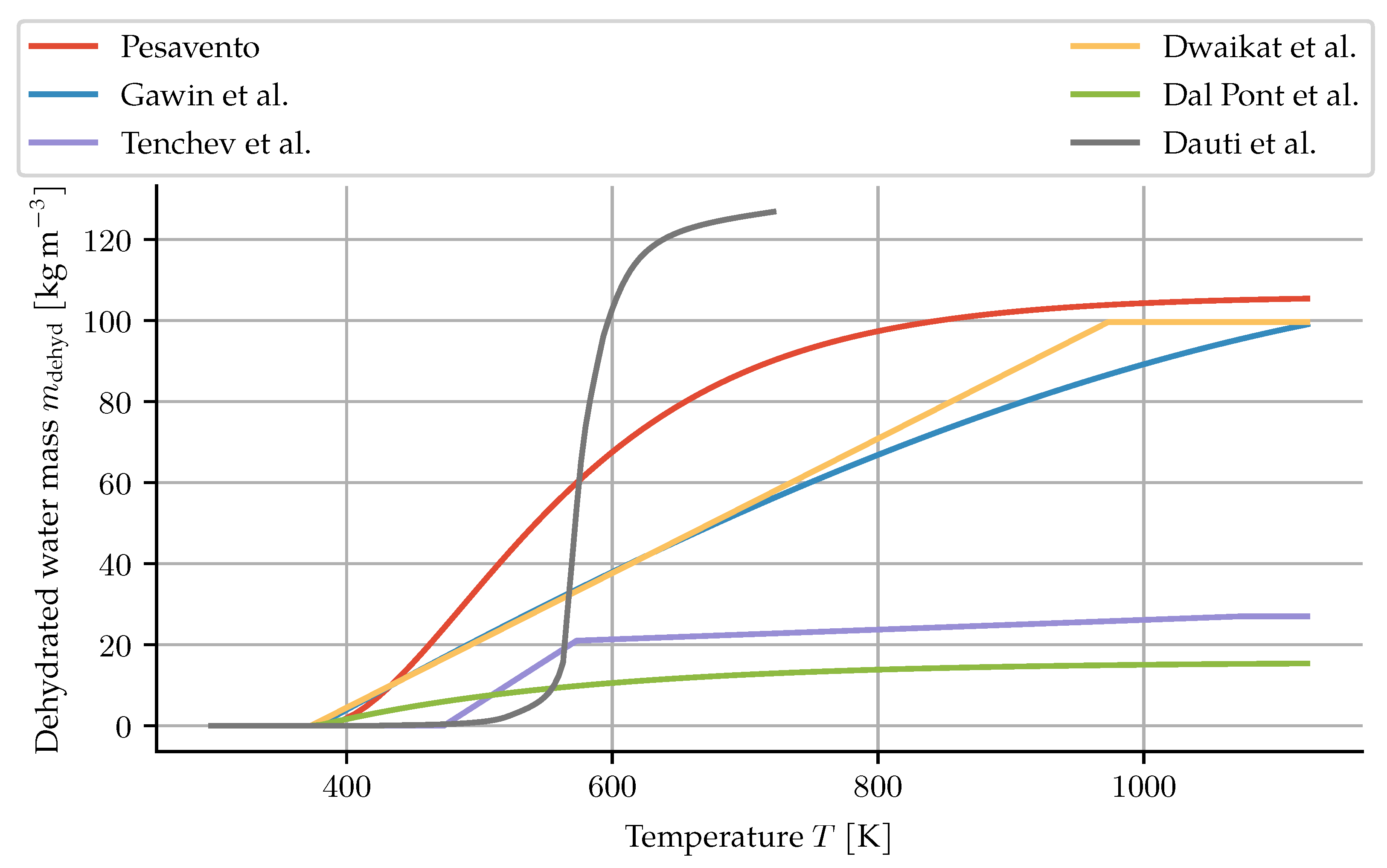 Materials 14 05047 g001