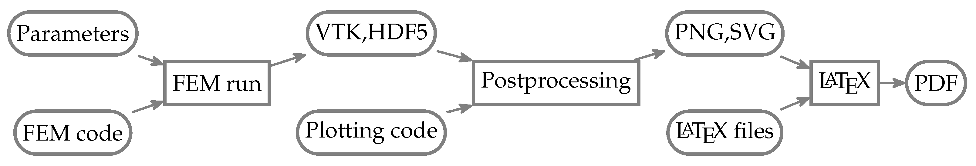 Materials 14 05047 g012