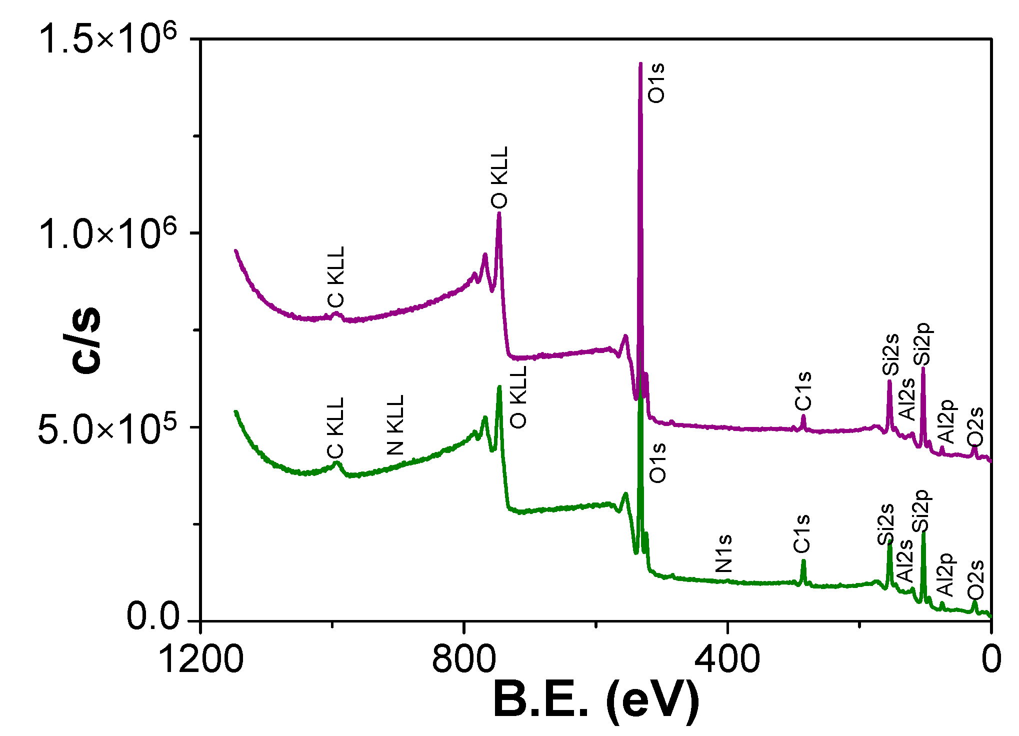 Materials 14 05052 g004