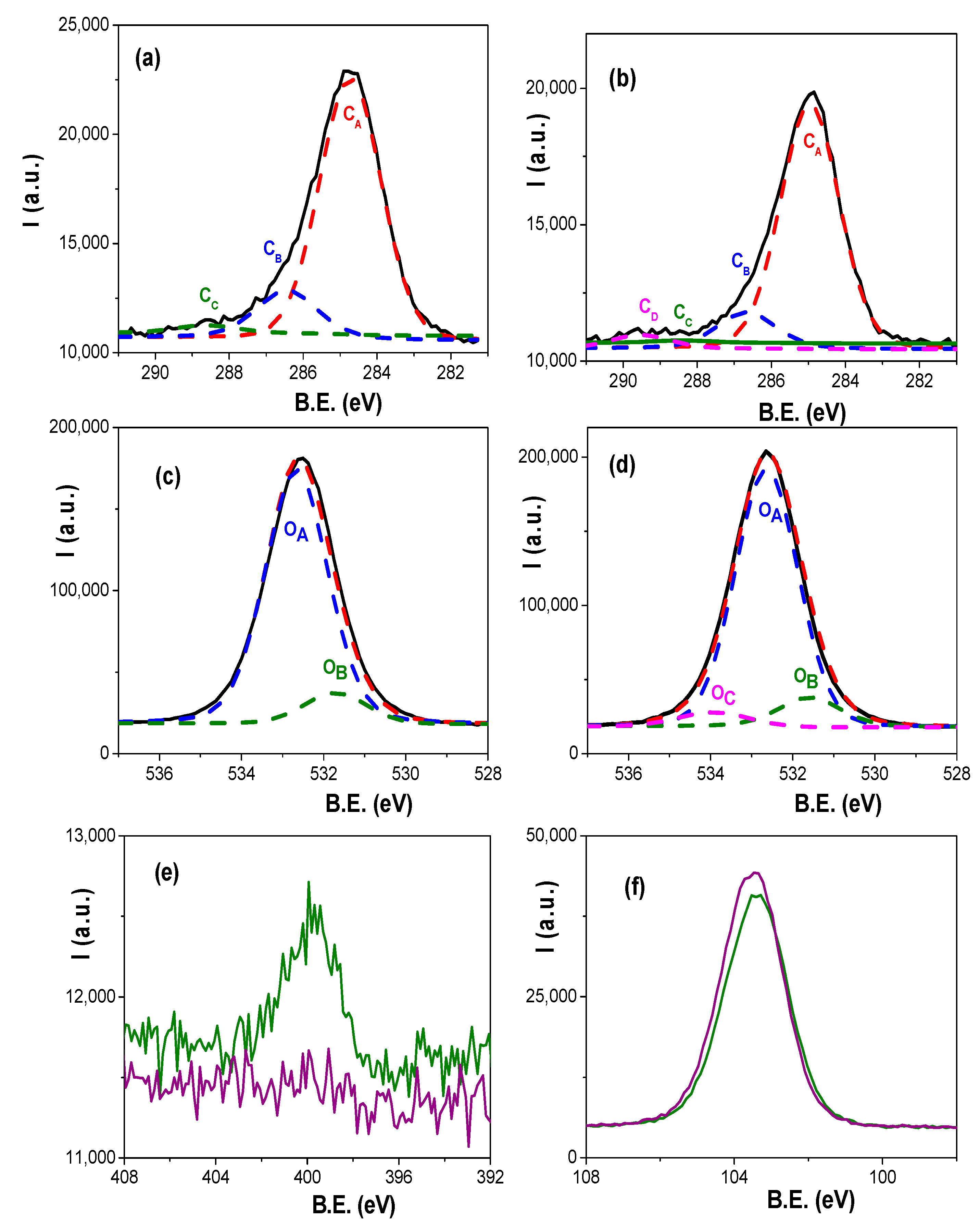 Materials 14 05052 g005