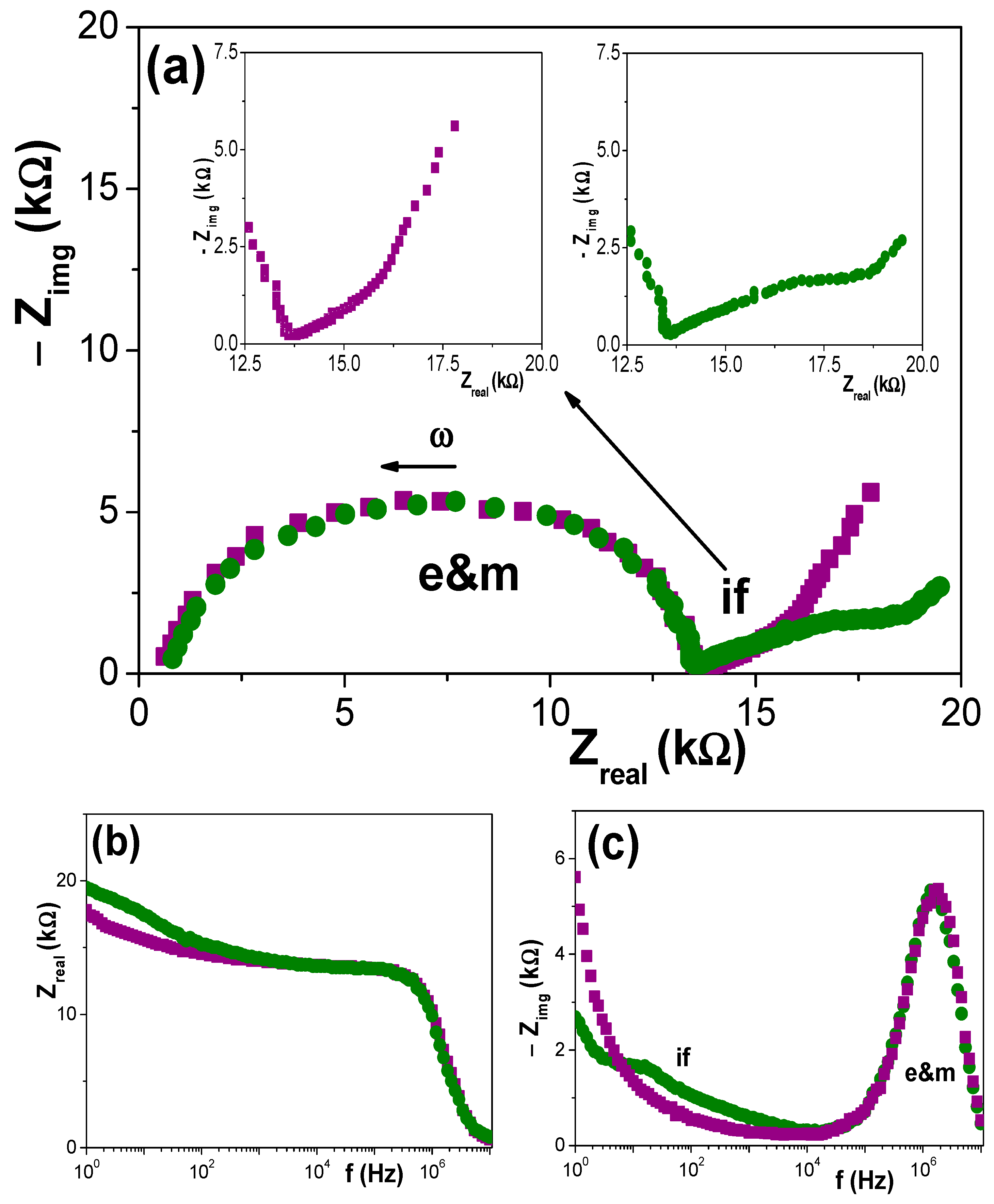 Materials 14 05052 g006