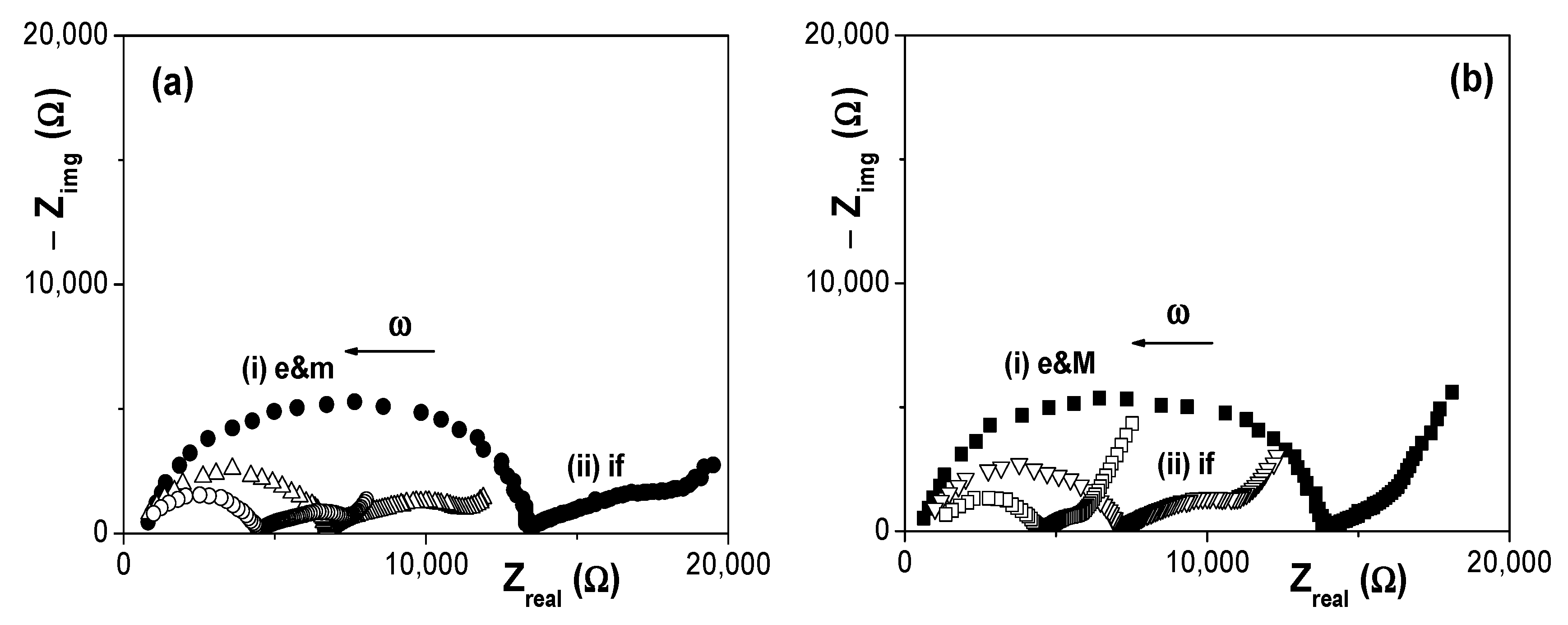 Materials 14 05052 g007