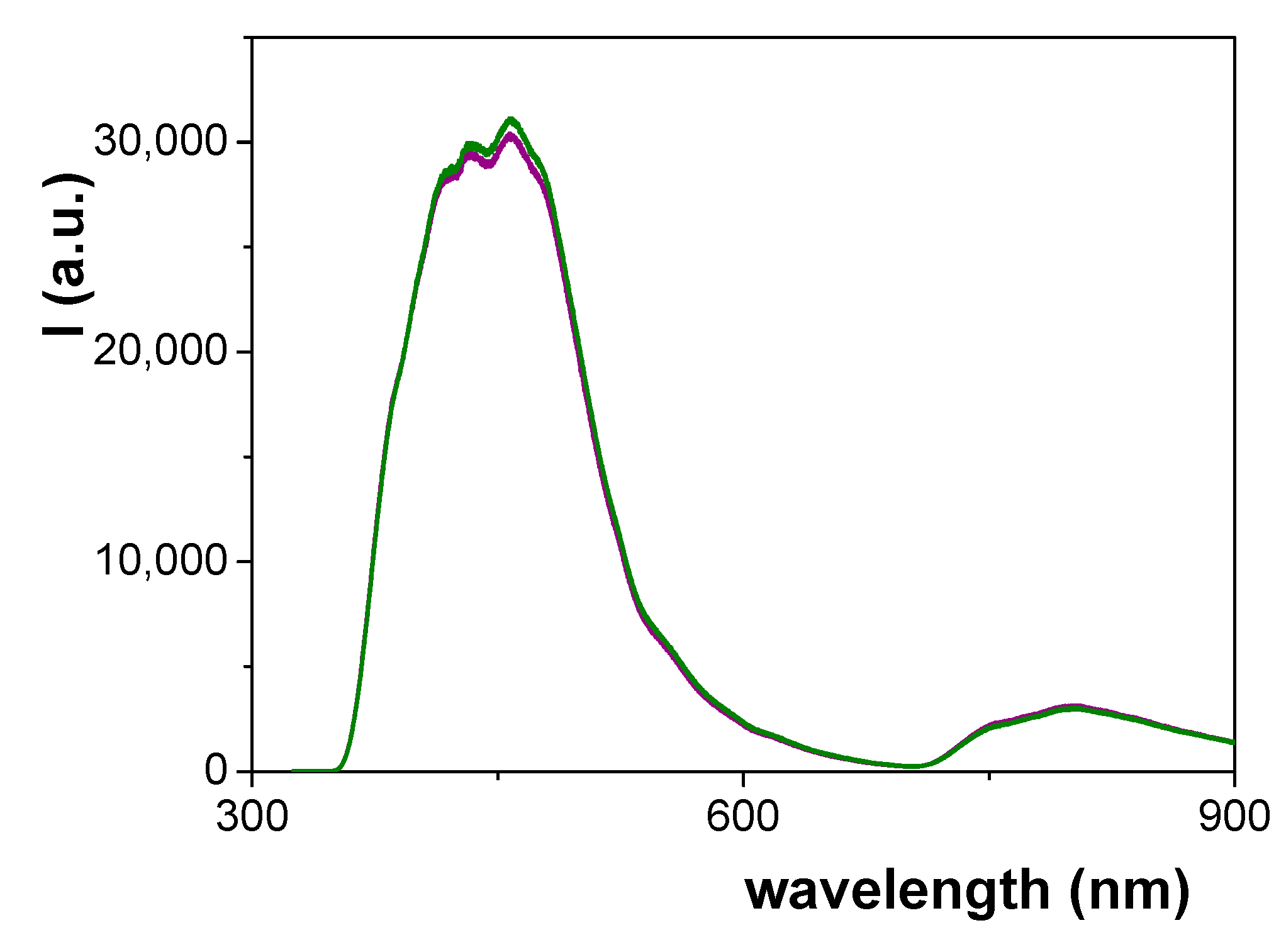 Materials 14 05052 g009