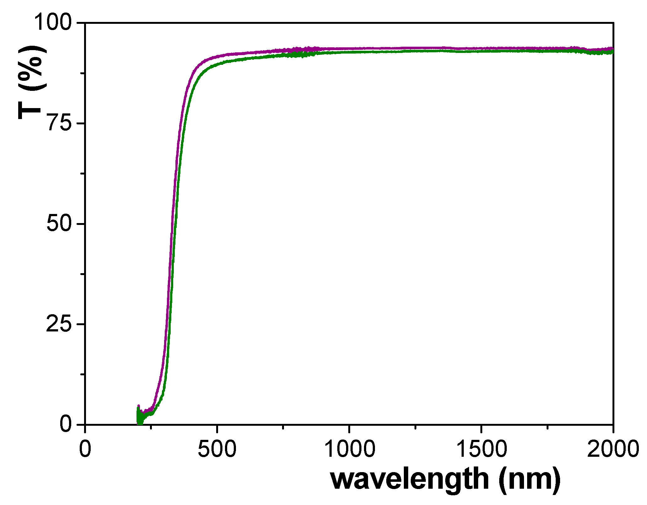 Materials 14 05052 g010