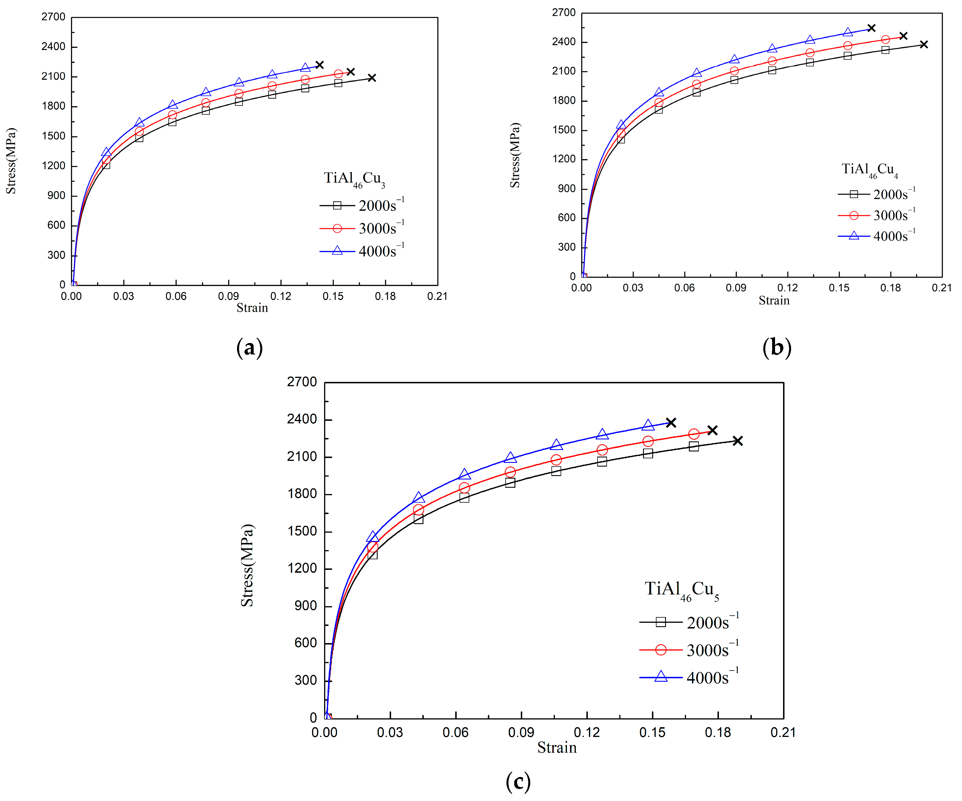 Materials 14 05056 g003