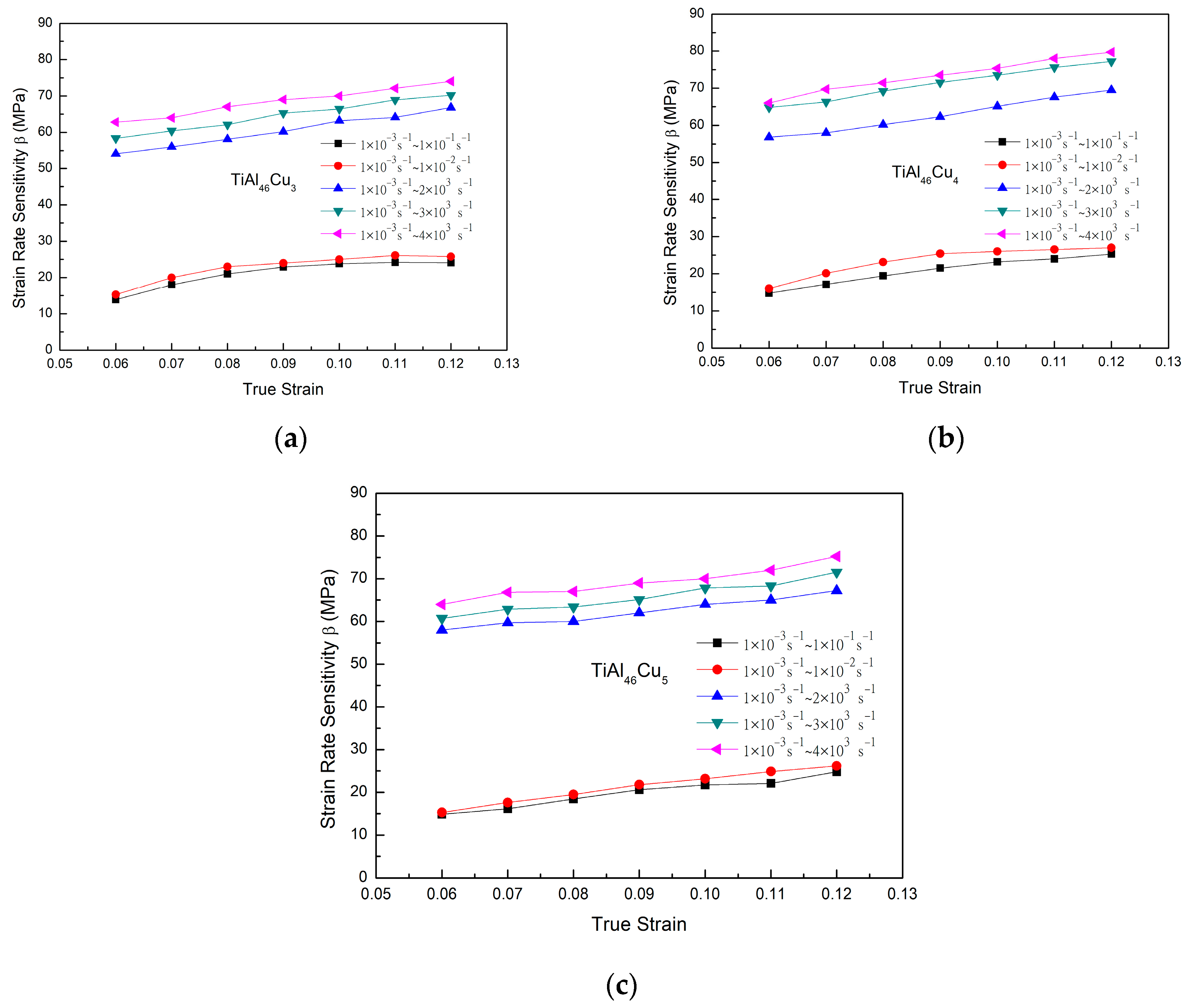 Materials 14 05056 g004