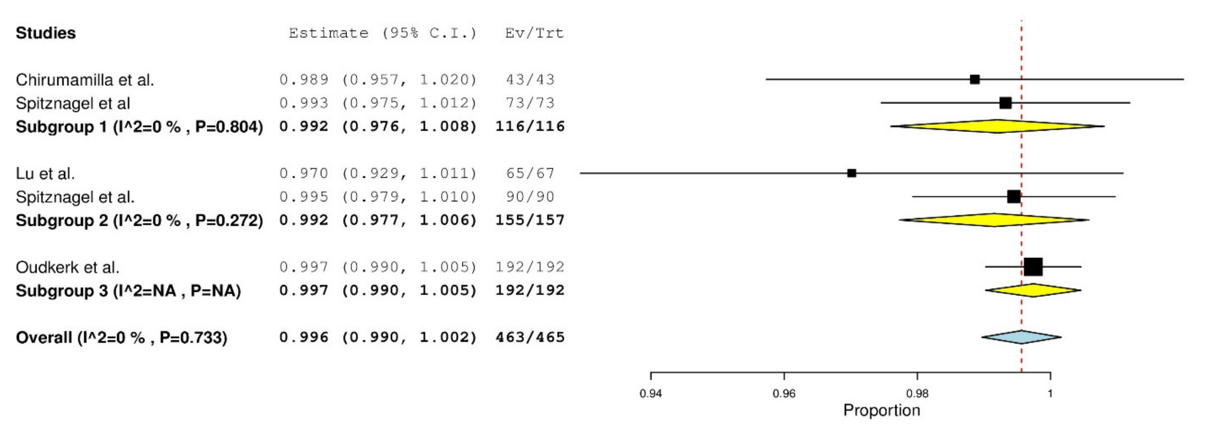 Materials 14 05058 g002