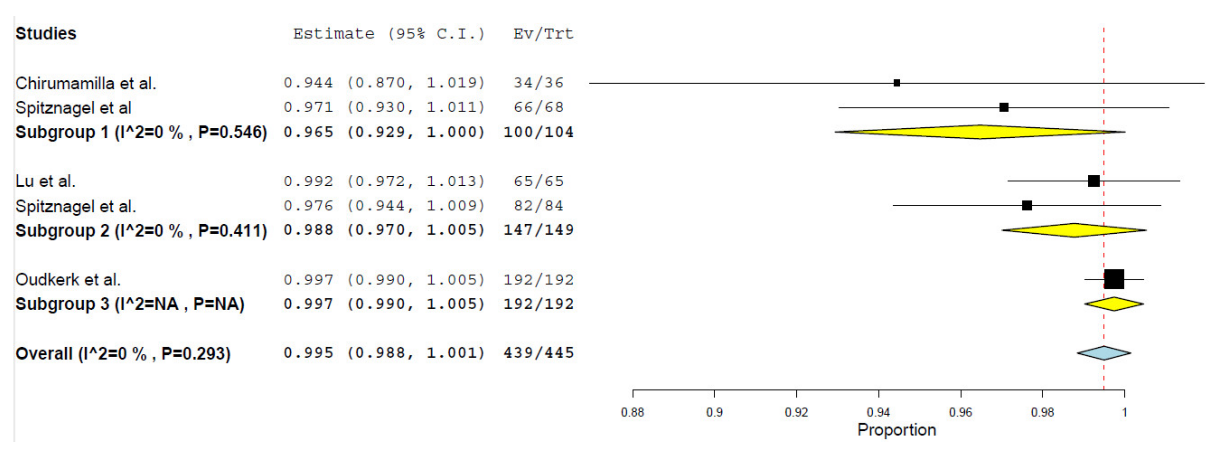 Materials 14 05058 g003