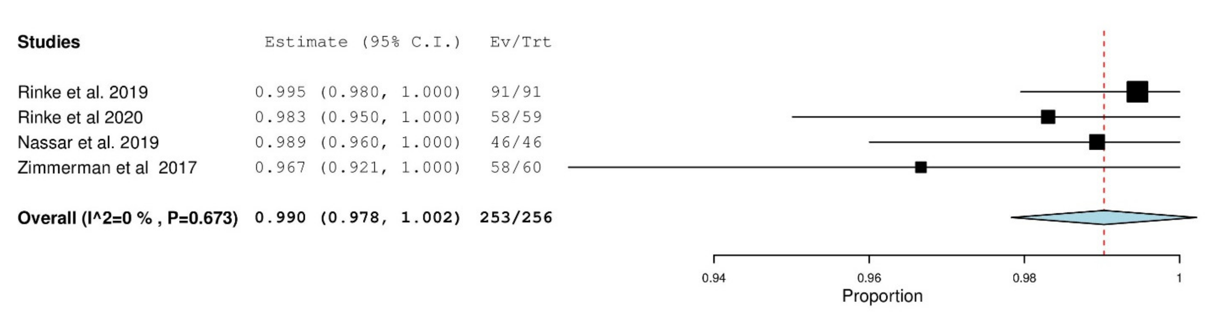Materials 14 05058 g004
