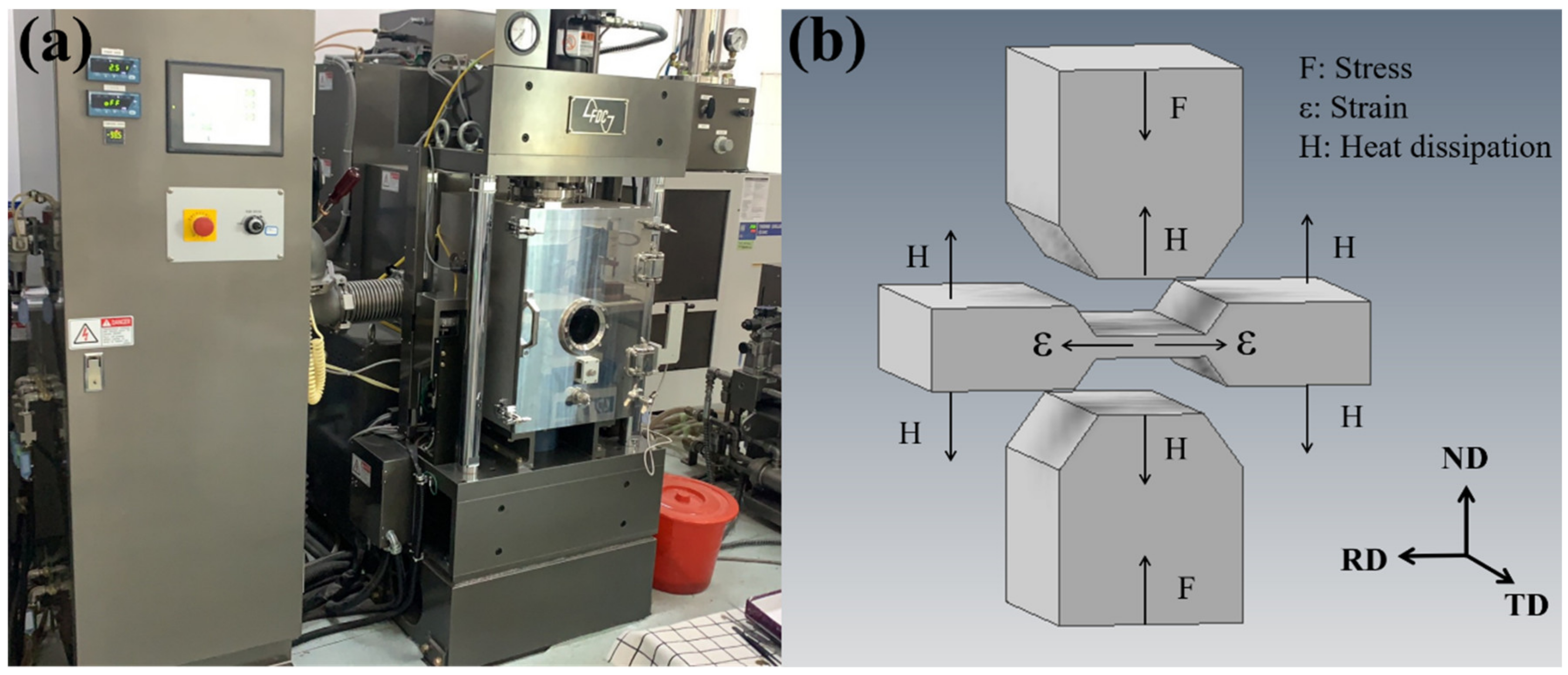 Materials 14 05059 g002