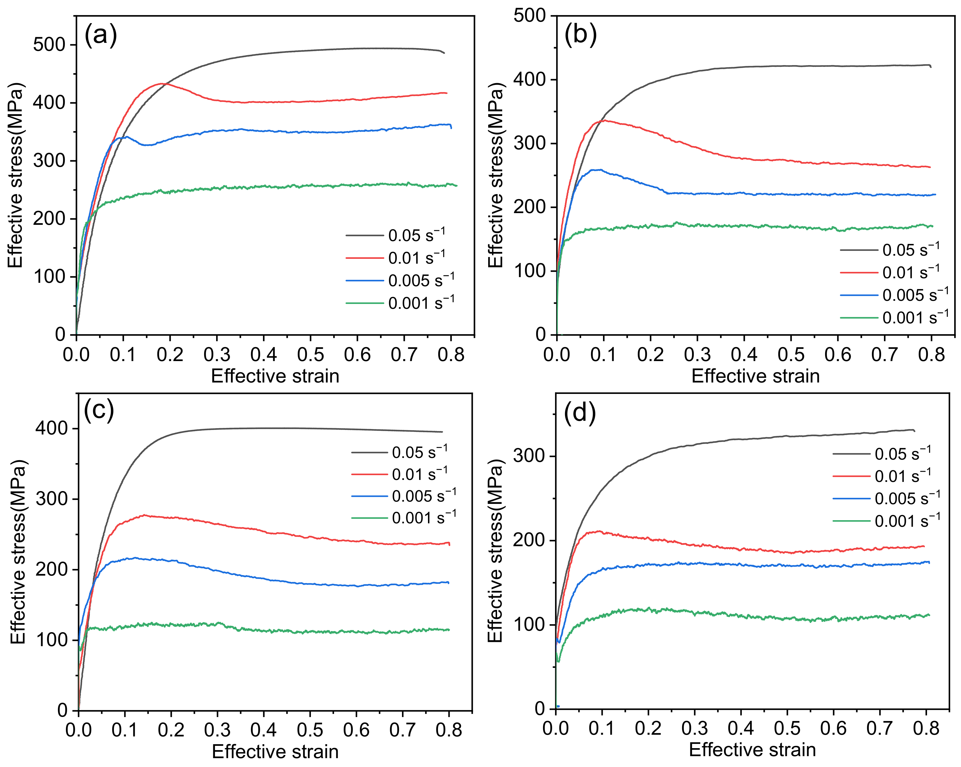 Materials 14 05059 g003