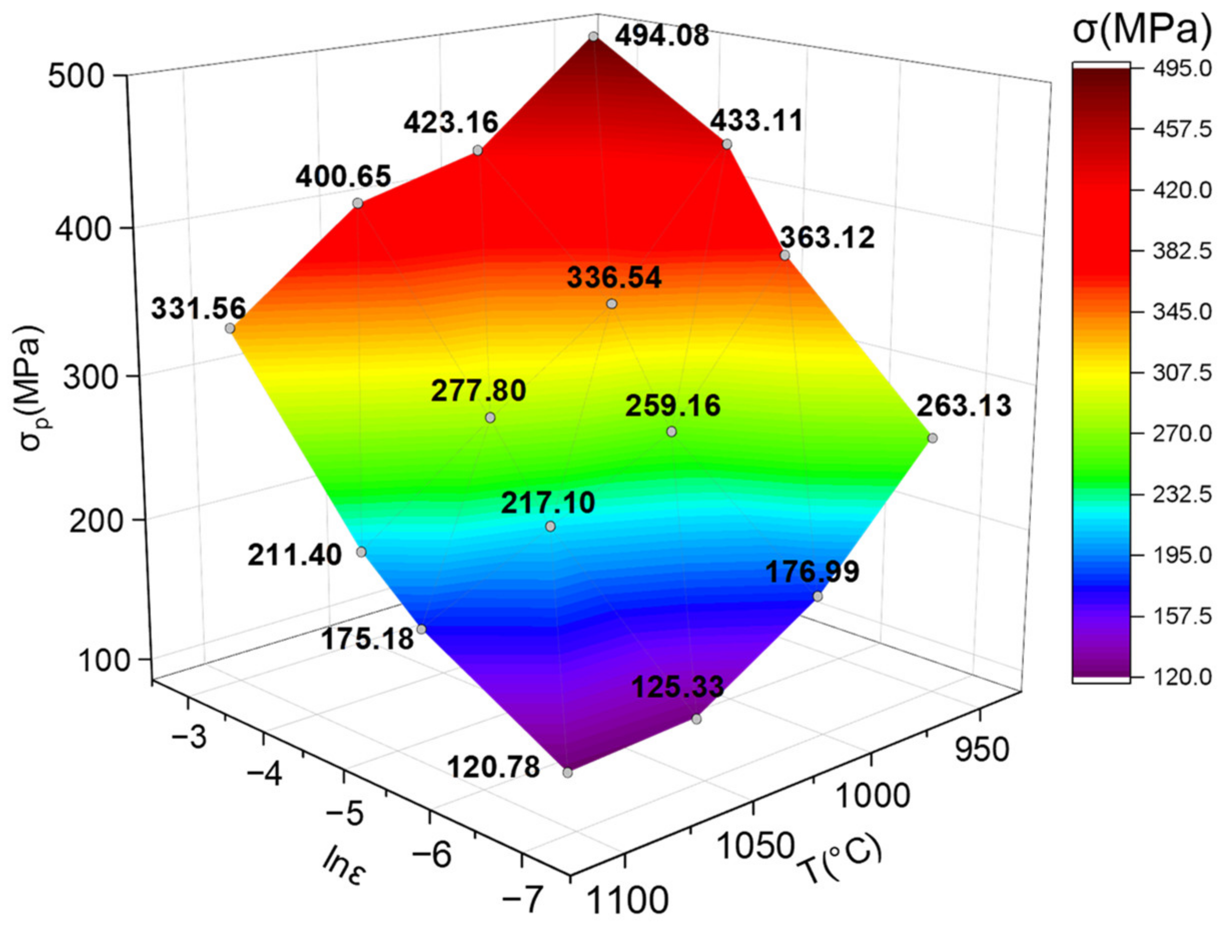 Materials 14 05059 g004