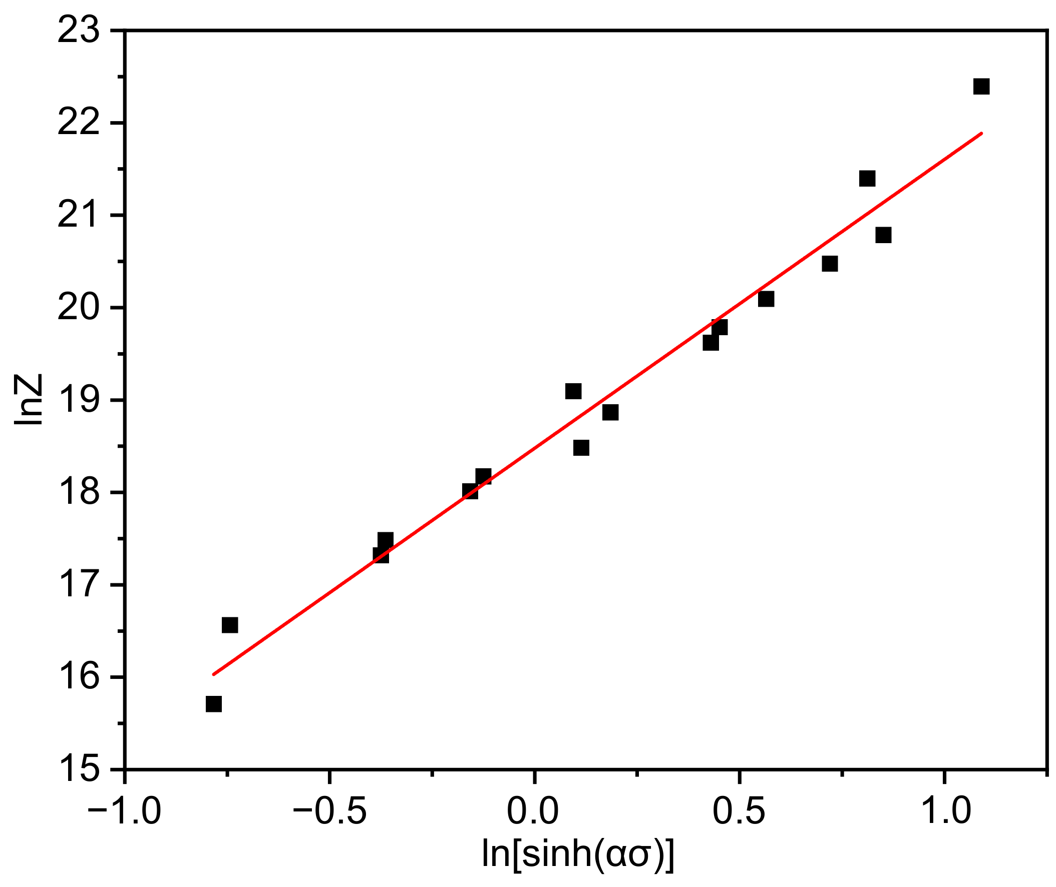 Materials 14 05059 g006