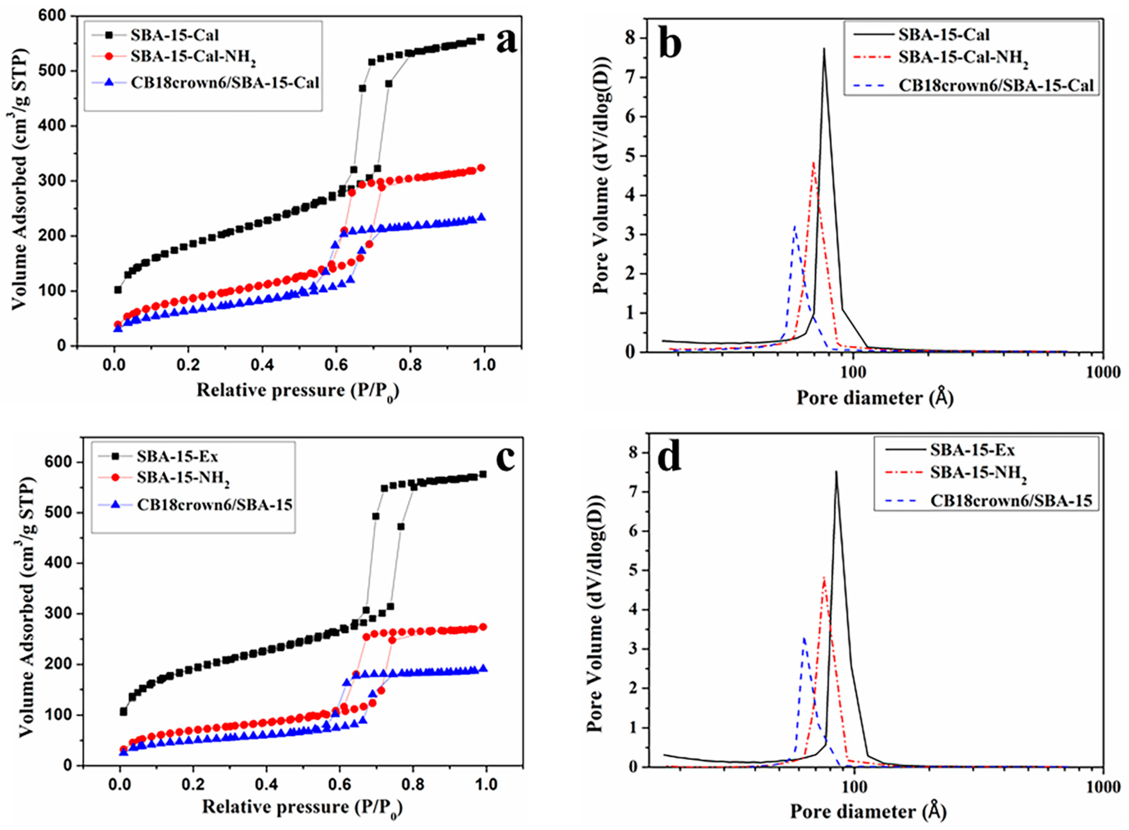 Materials 14 05060 g006