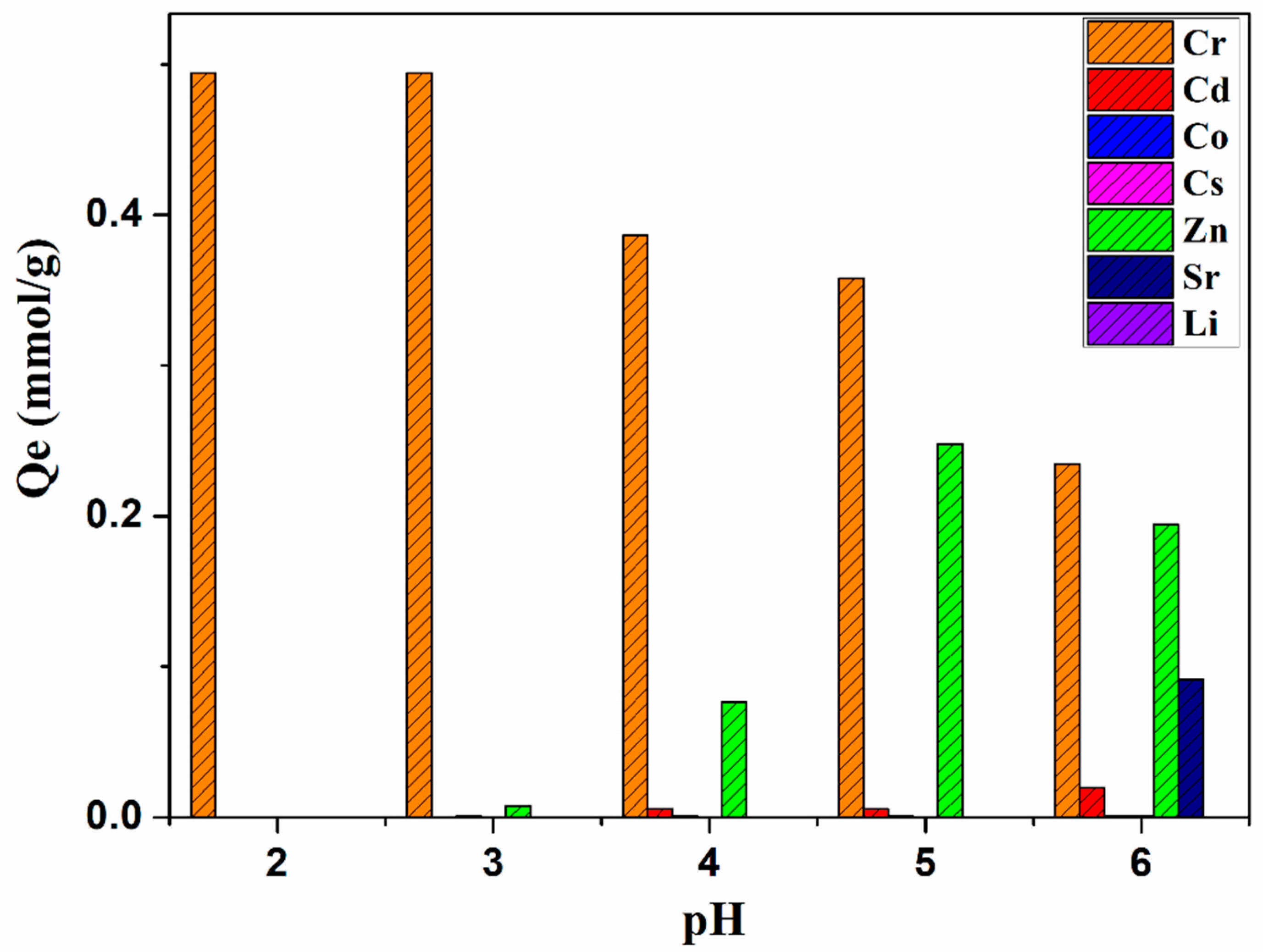 Materials 14 05060 g008