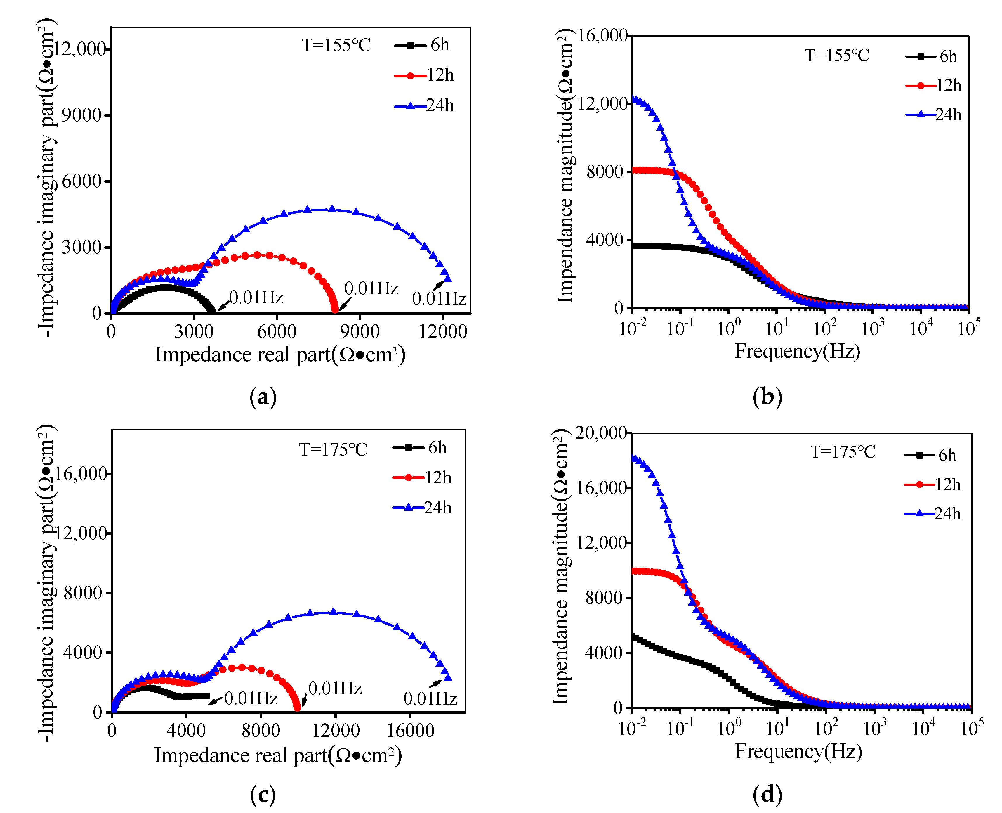 Materials 14 05062 g002