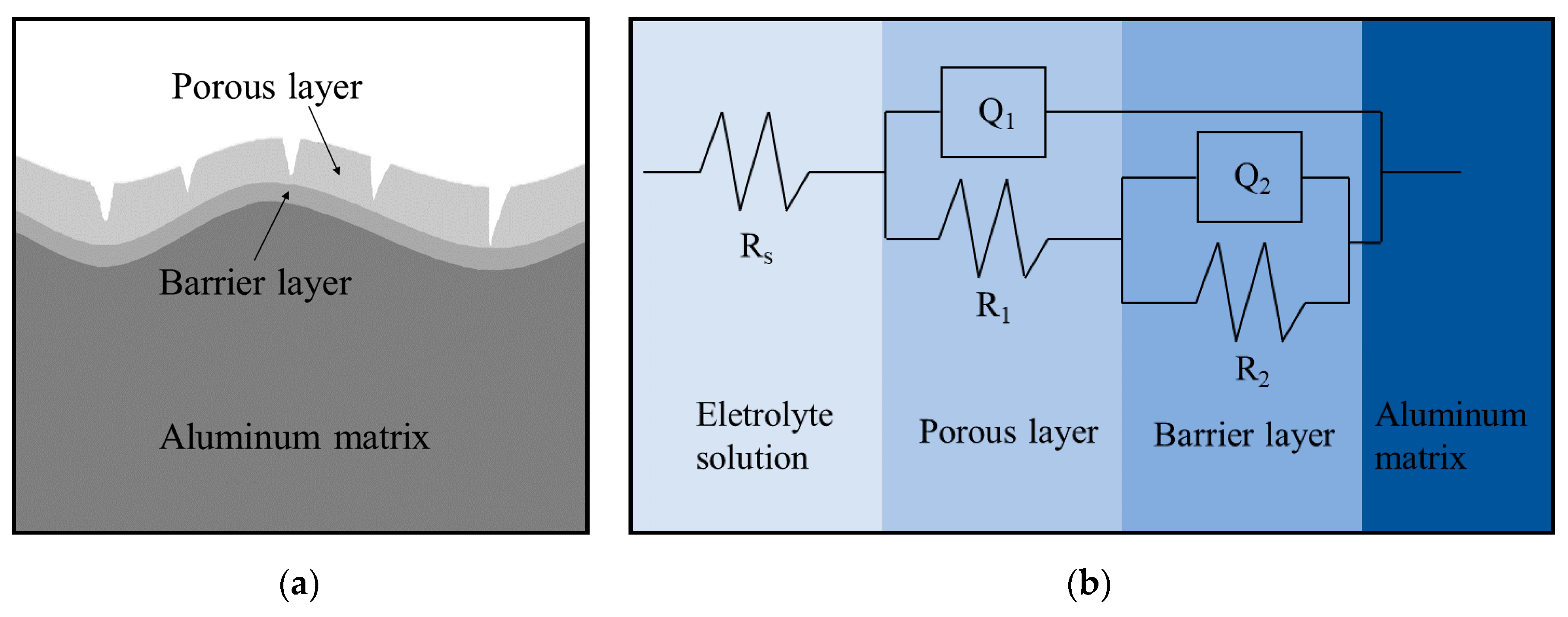 Materials 14 05062 g003