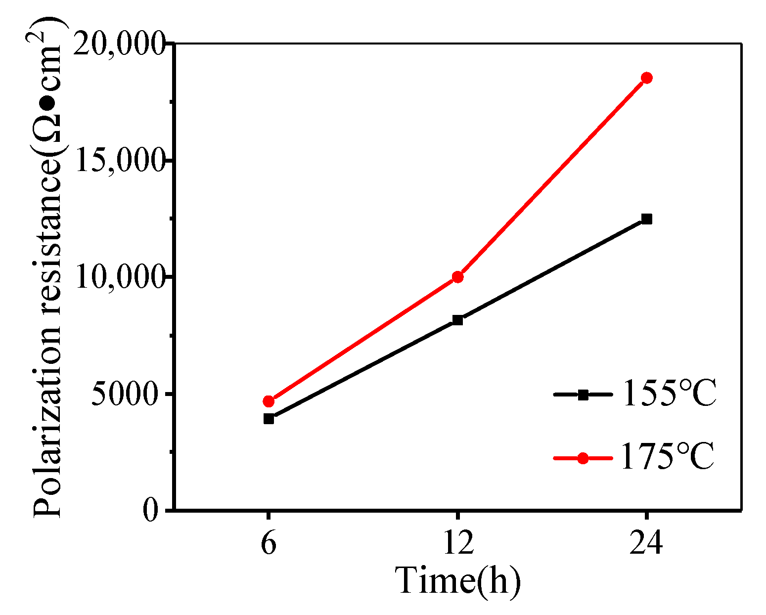Materials 14 05062 g004