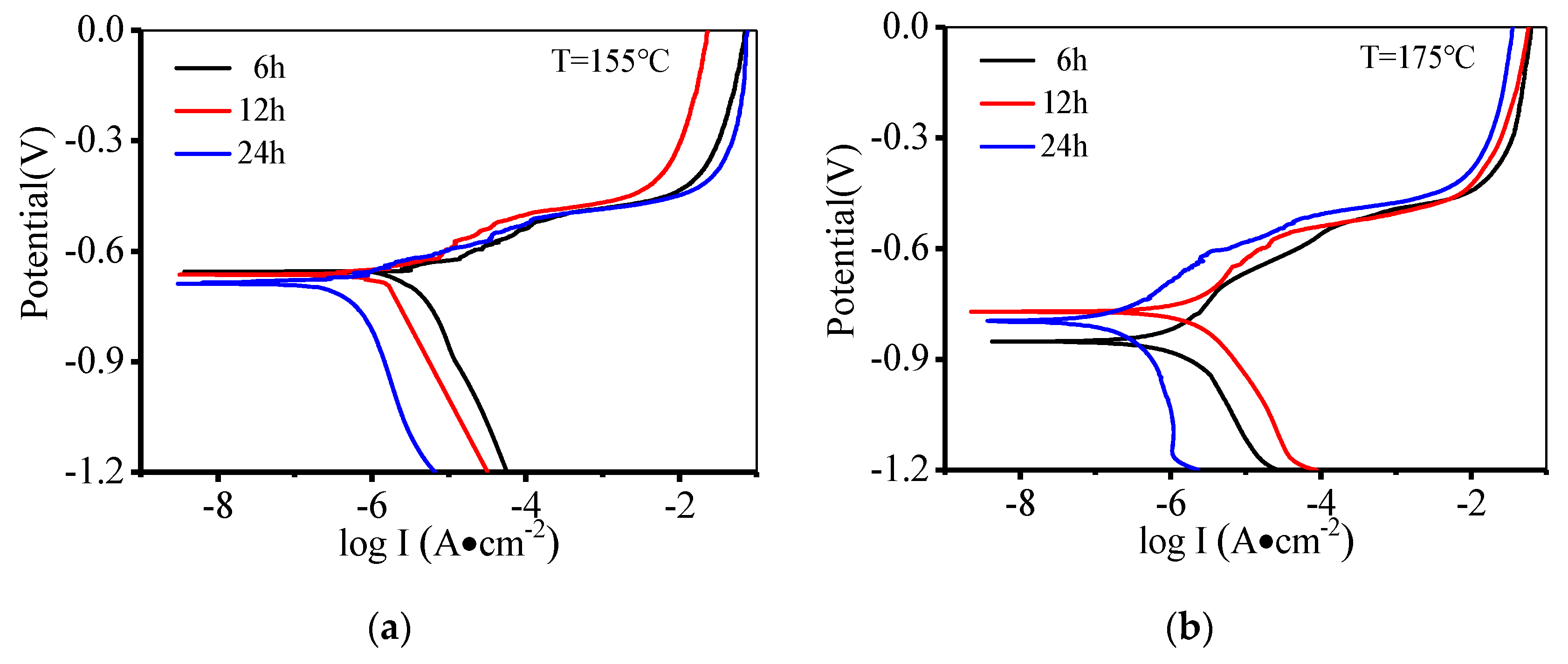 Materials 14 05062 g005