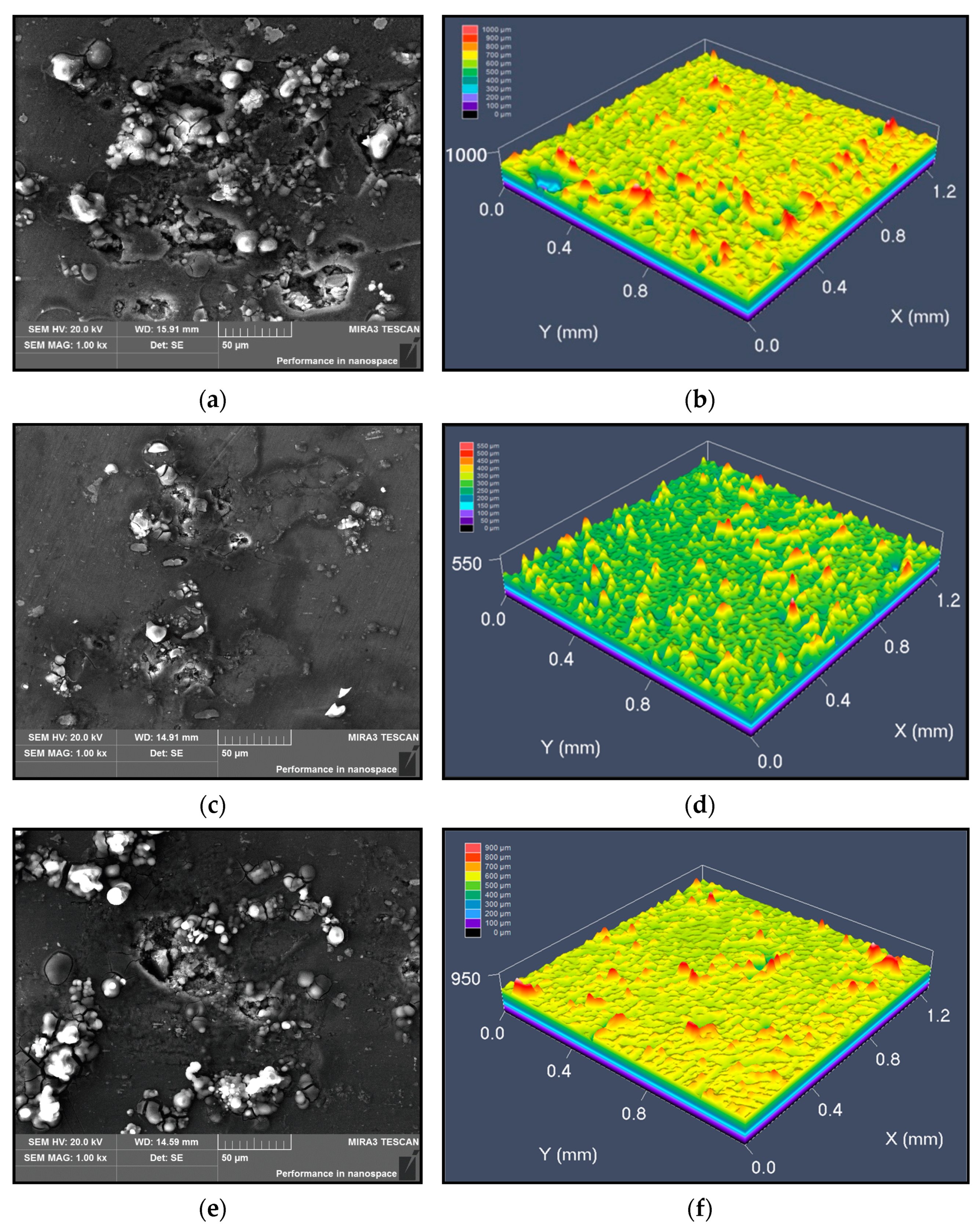 Materials 14 05062 g007a