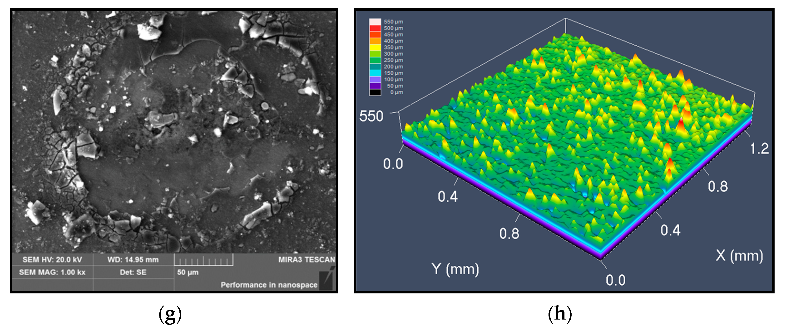 Materials 14 05062 g007b