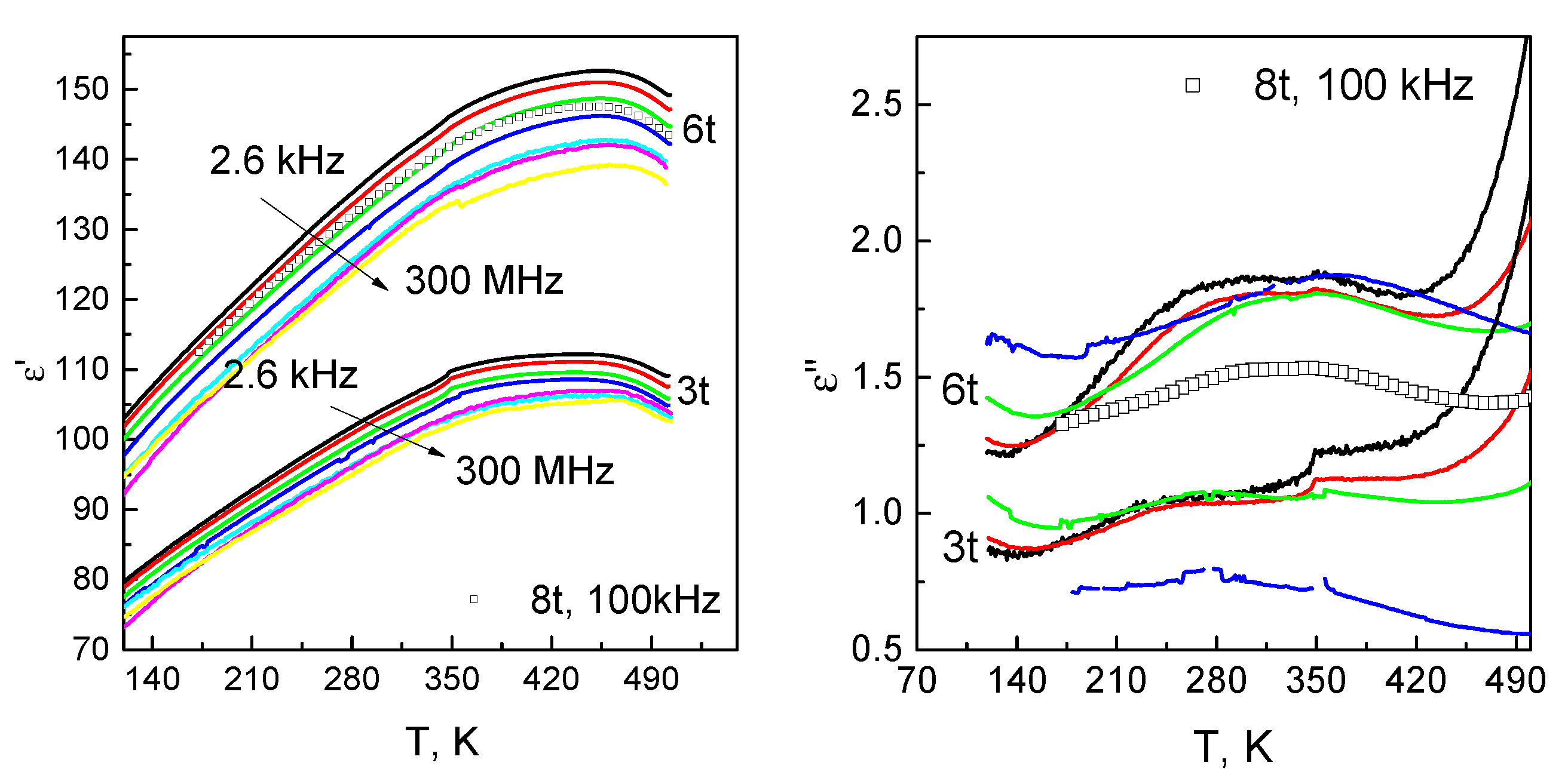 Materials 14 05065 g005