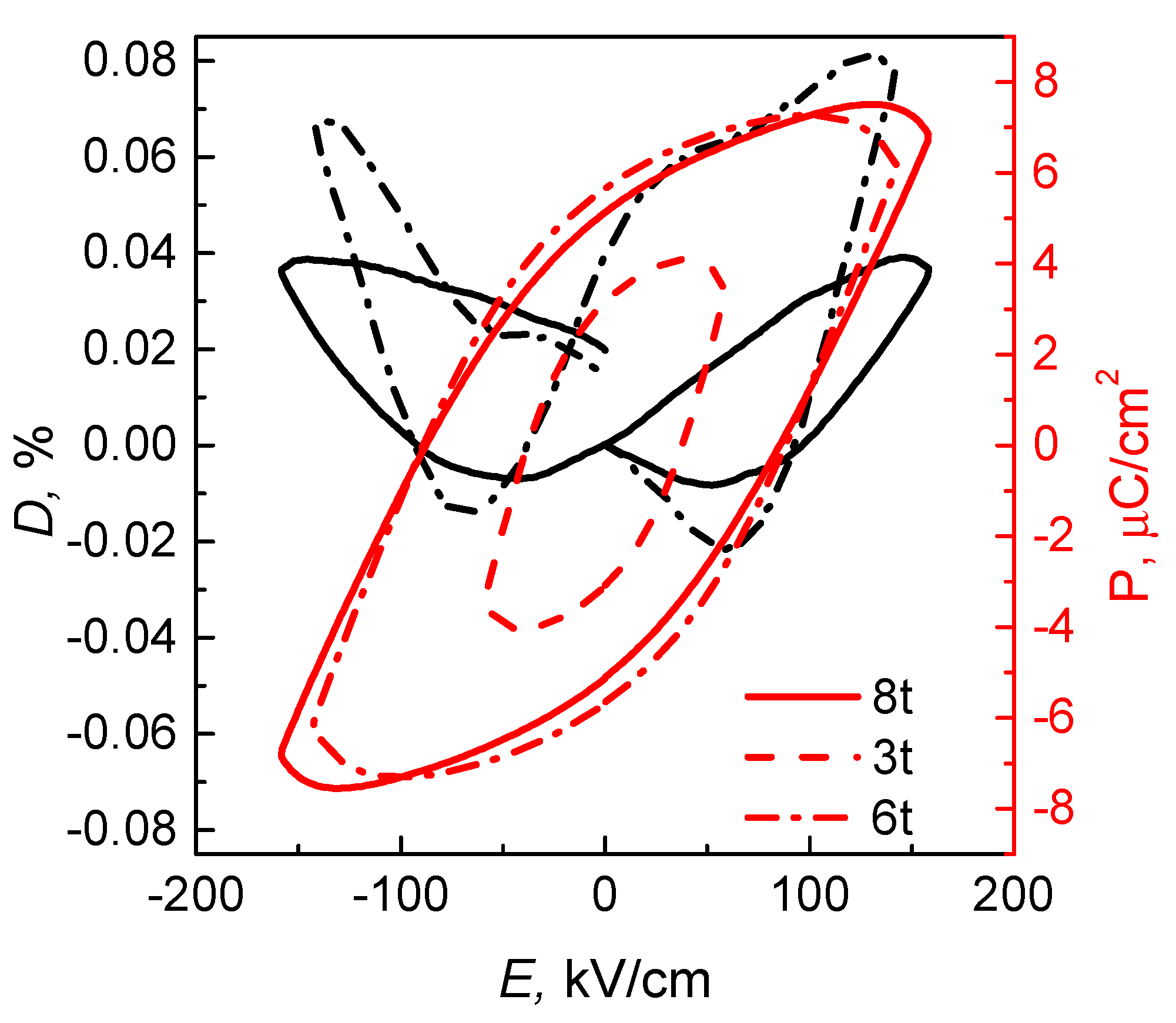 Materials 14 05065 g006