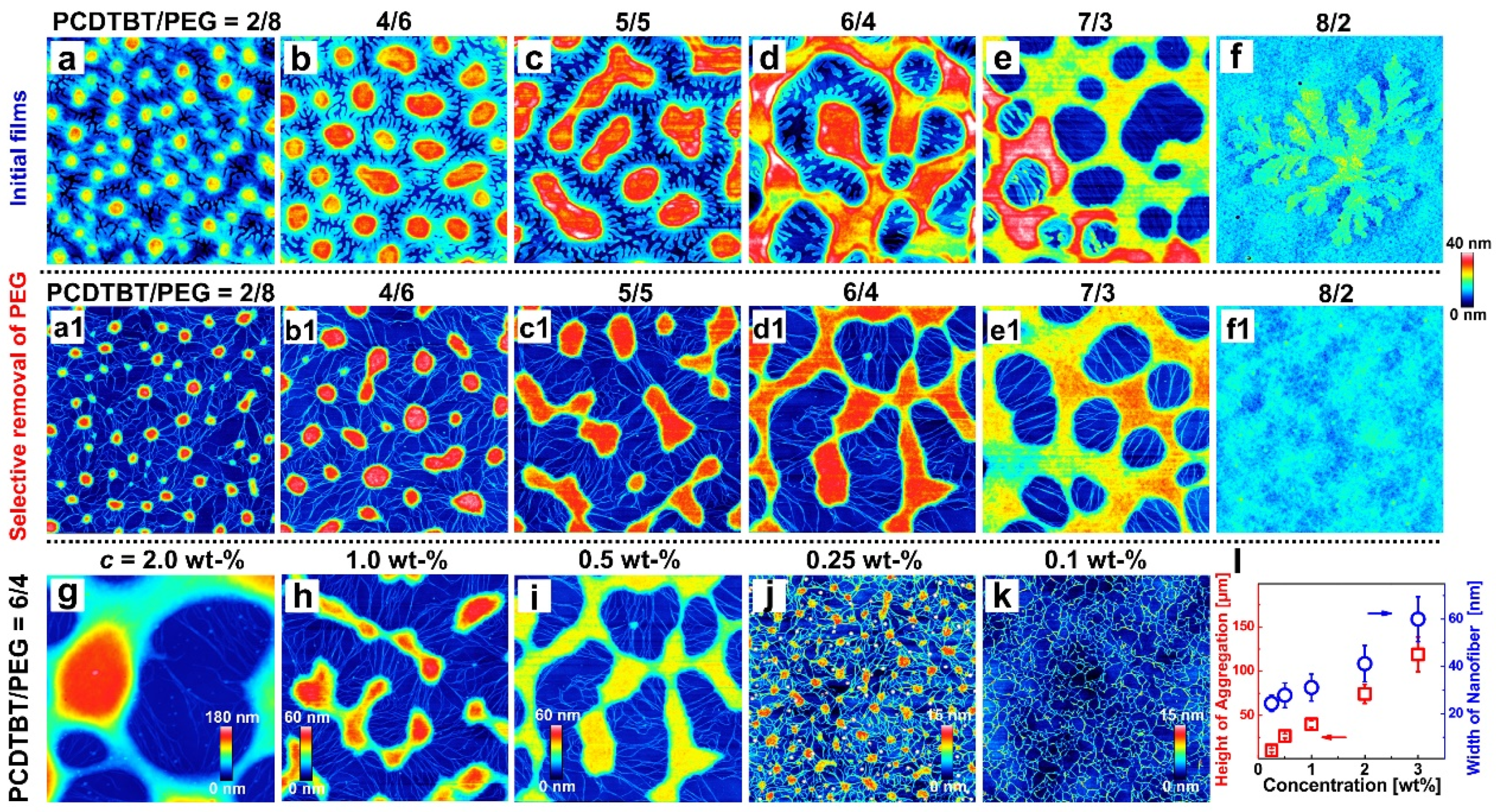 Materials 14 05071 g002