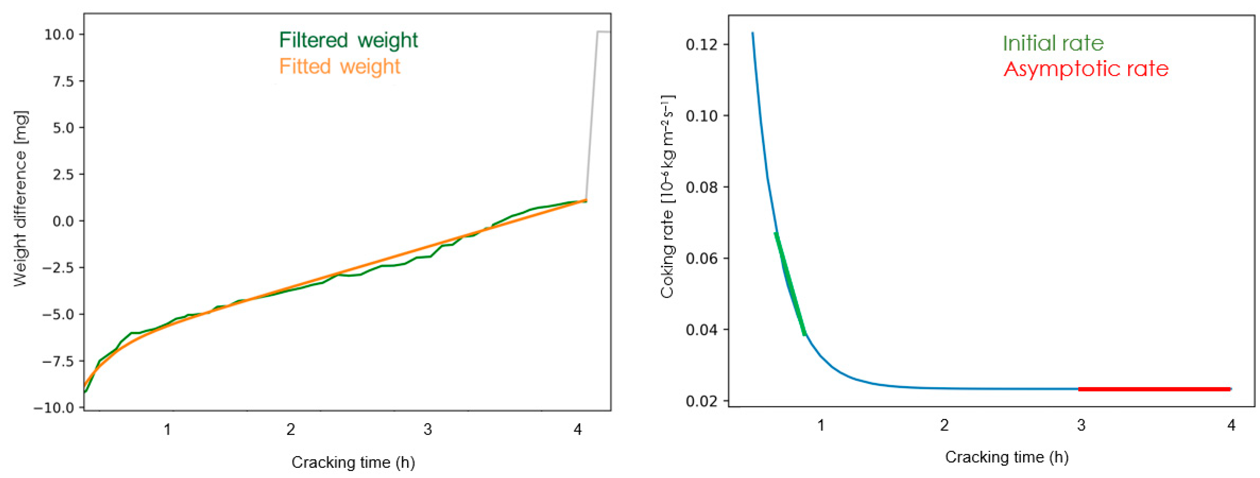 Materials 14 05075 g002