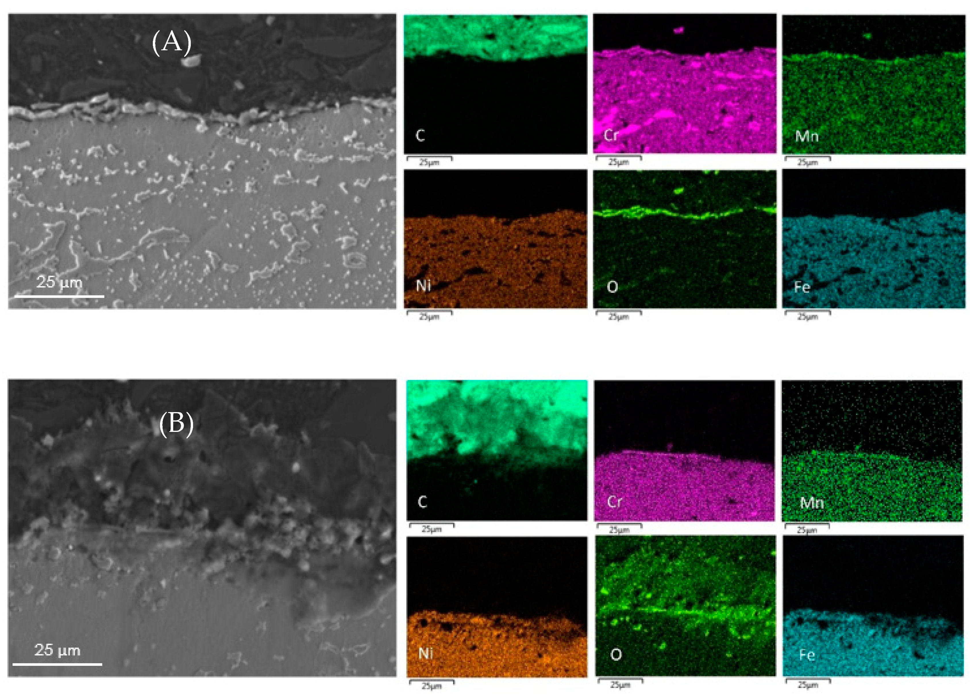 Materials 14 05075 g003