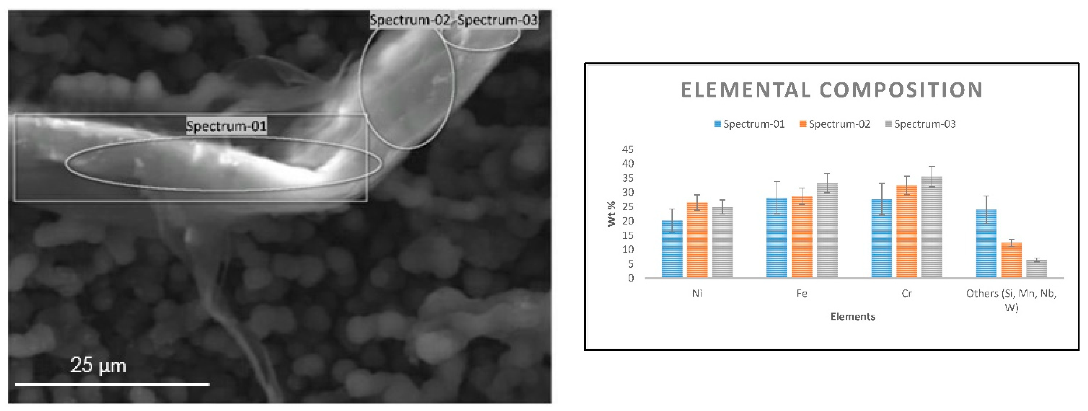 Materials 14 05075 g004