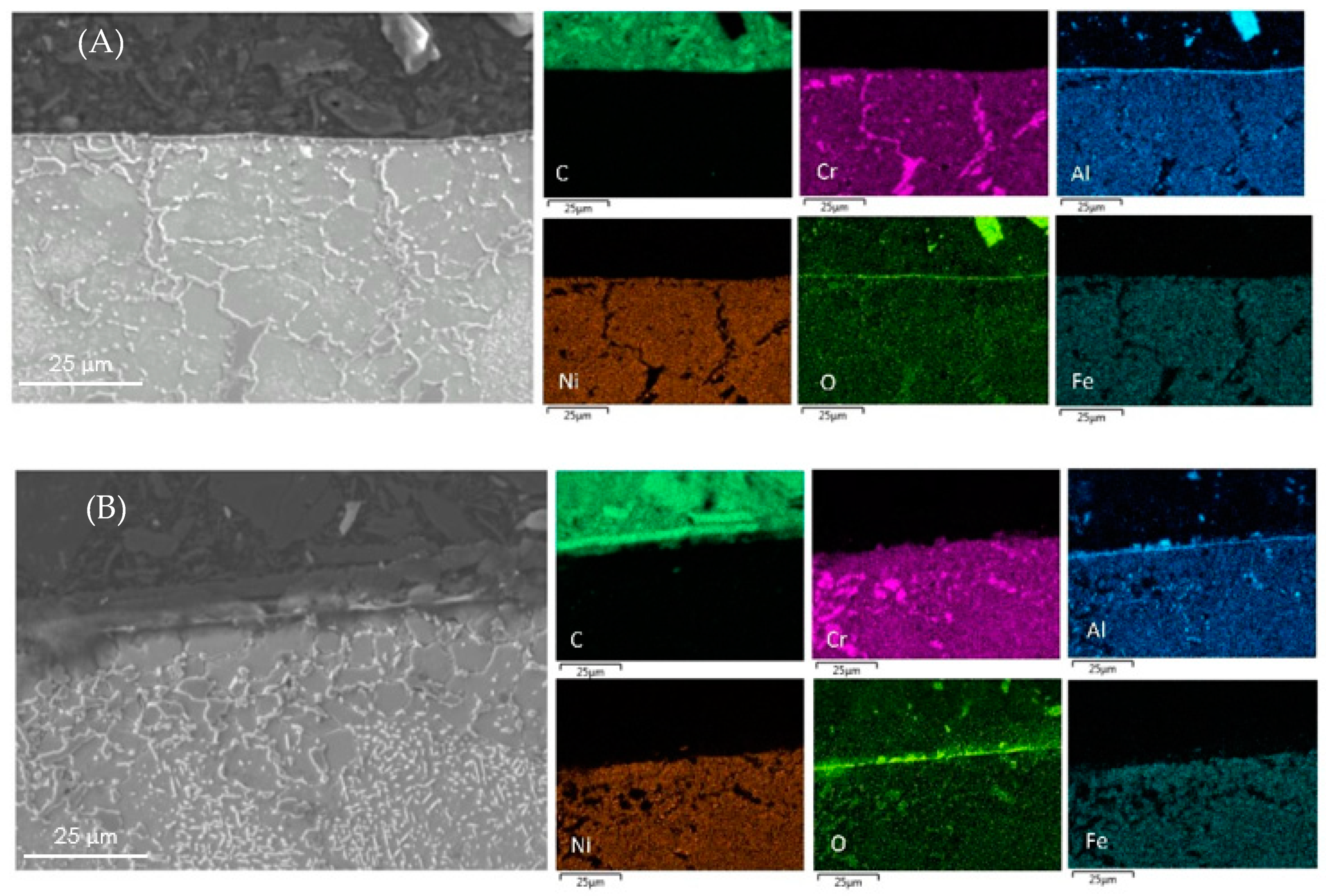 Materials 14 05075 g006