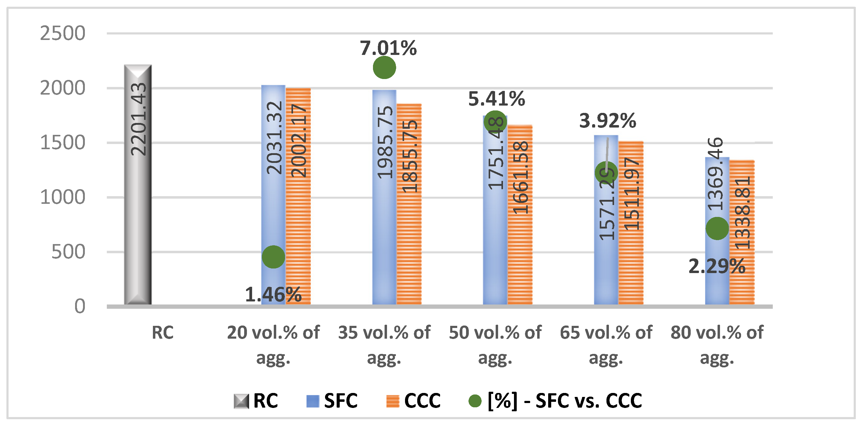 Materials 14 05078 g007