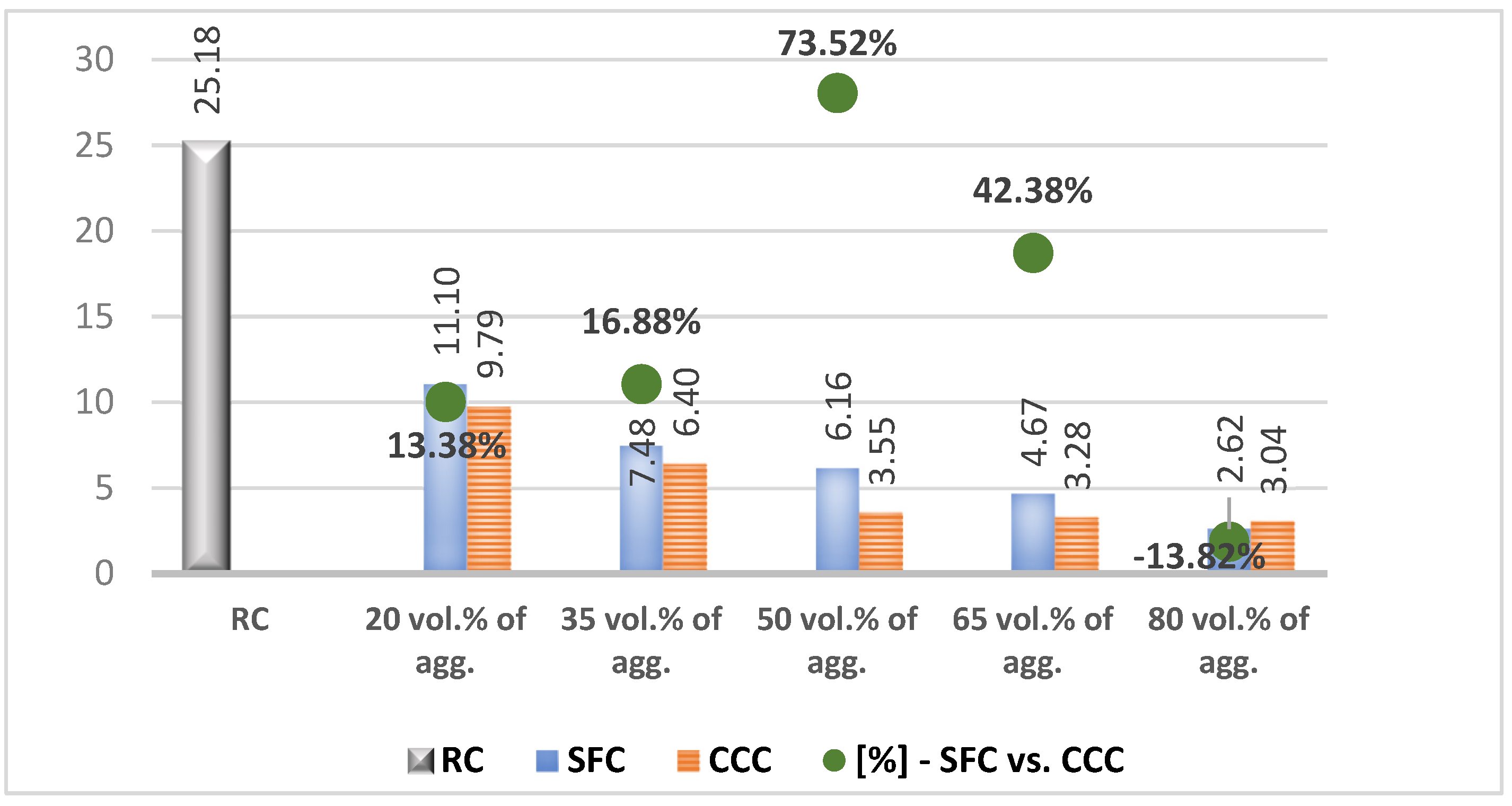 Materials 14 05078 g008