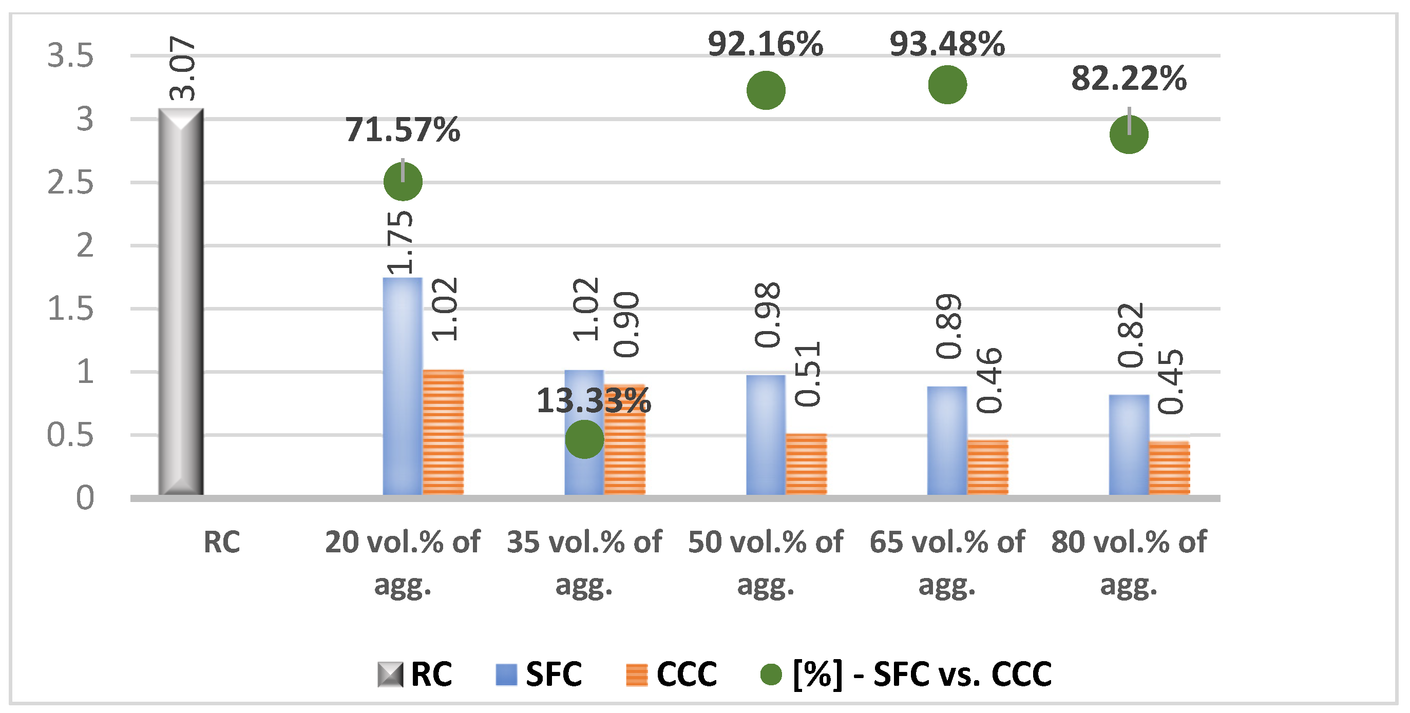 Materials 14 05078 g009