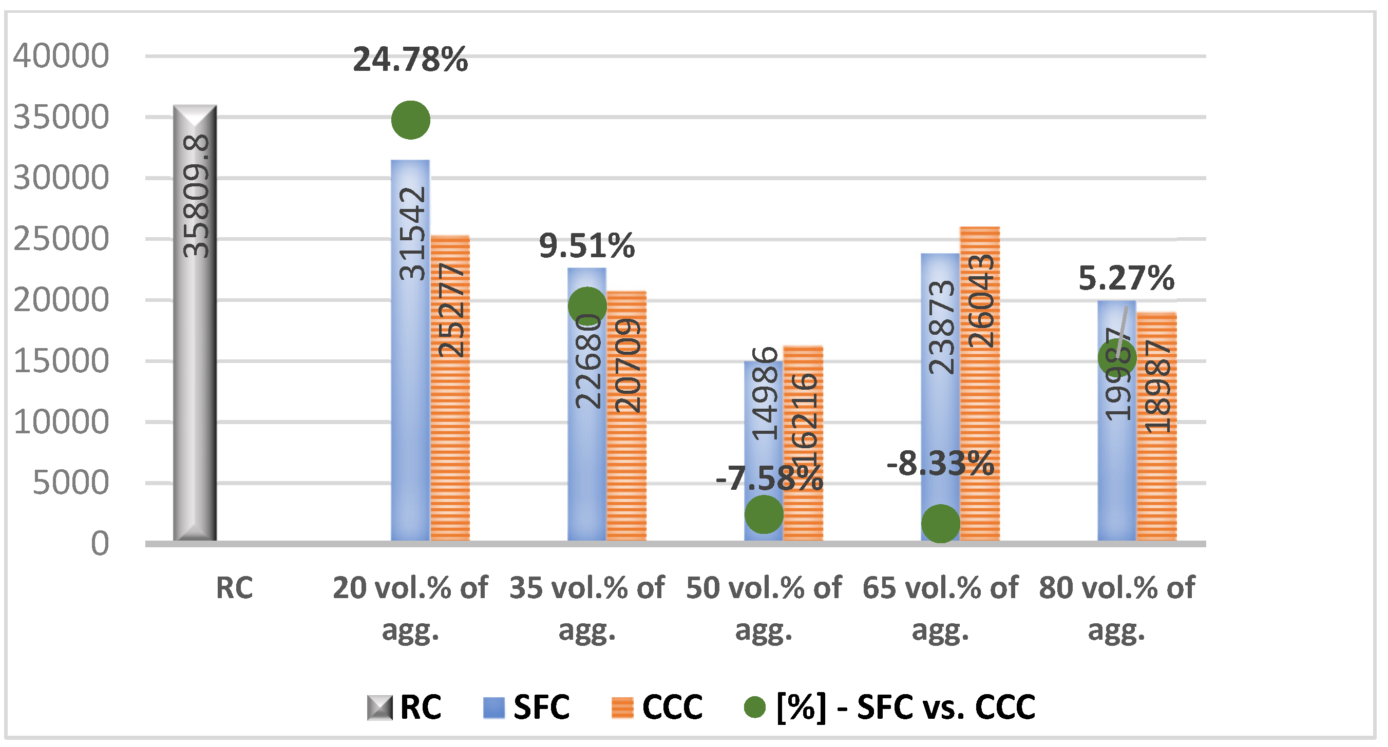 Materials 14 05078 g010