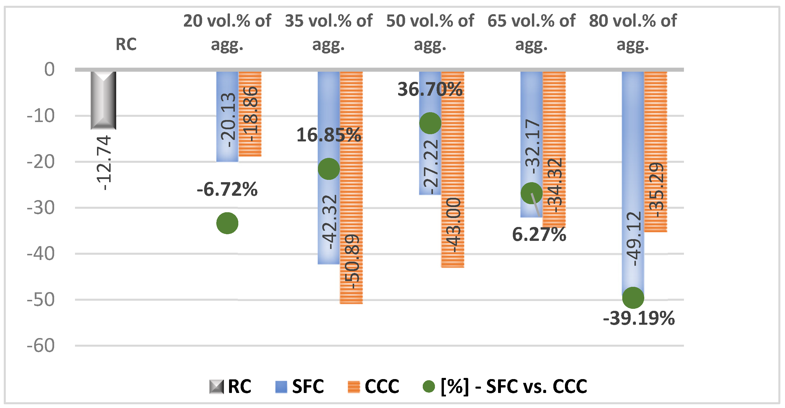 Materials 14 05078 g011