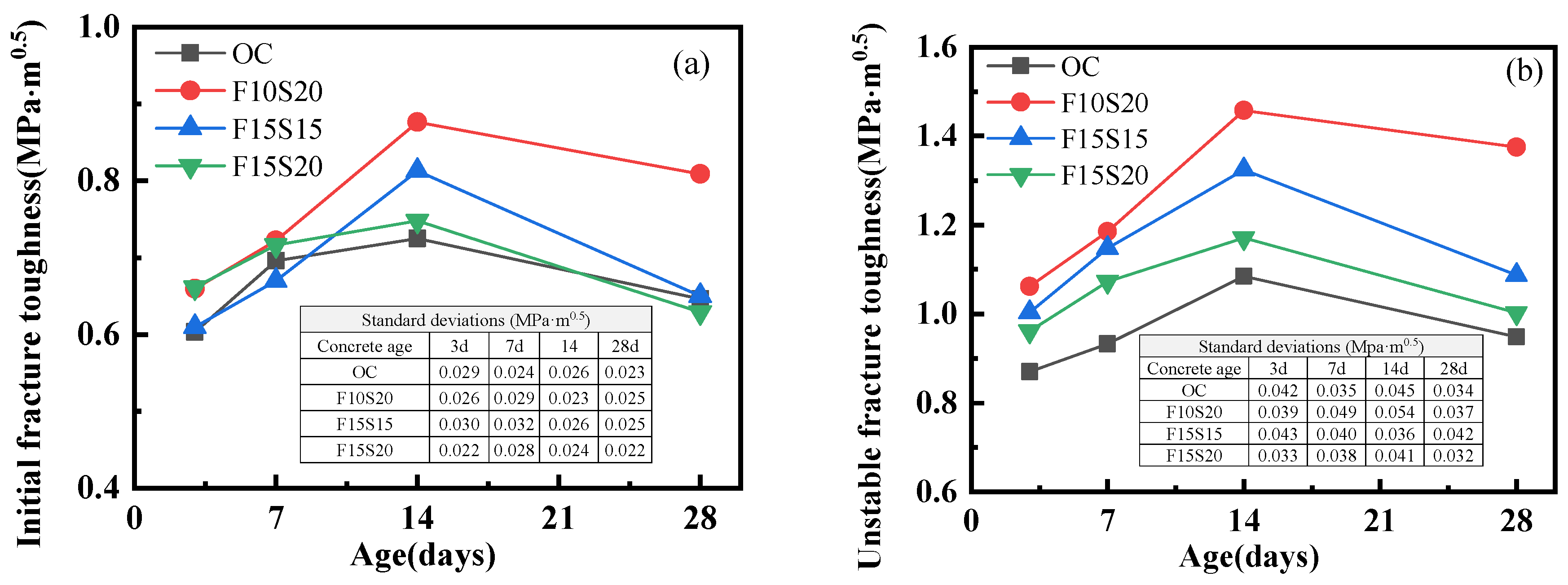 Materials 14 05085 g006