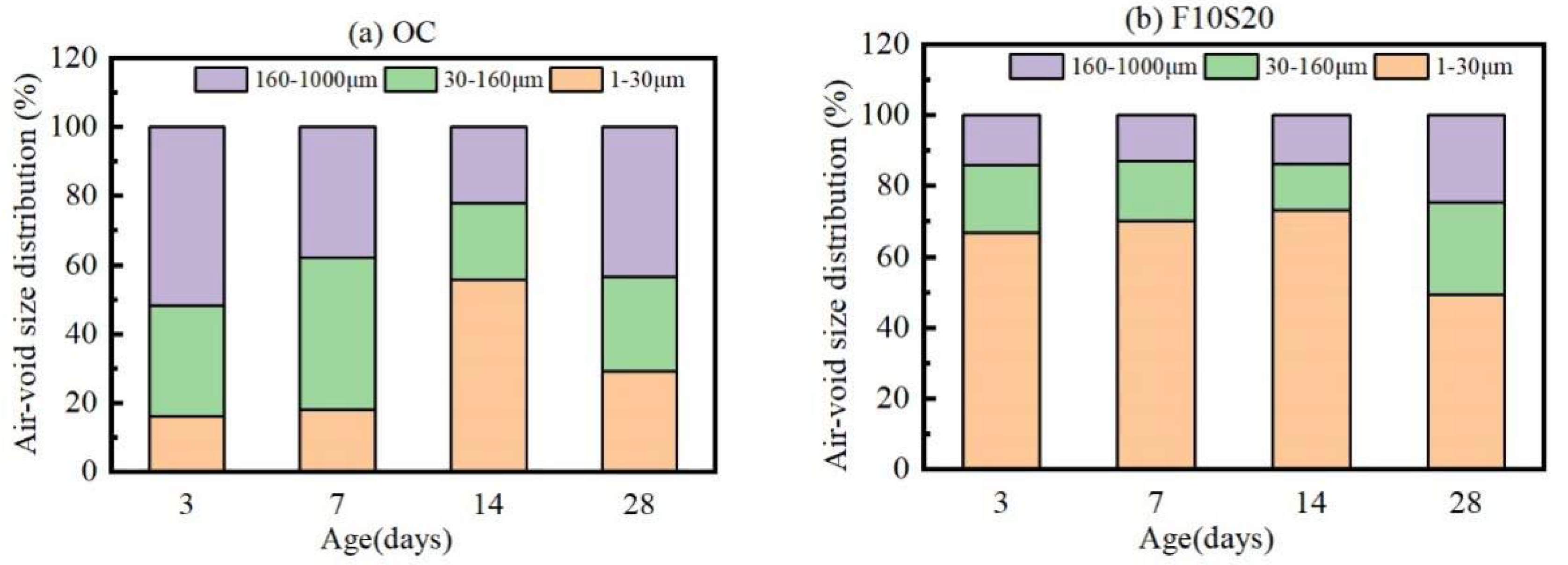 Materials 14 05085 g011