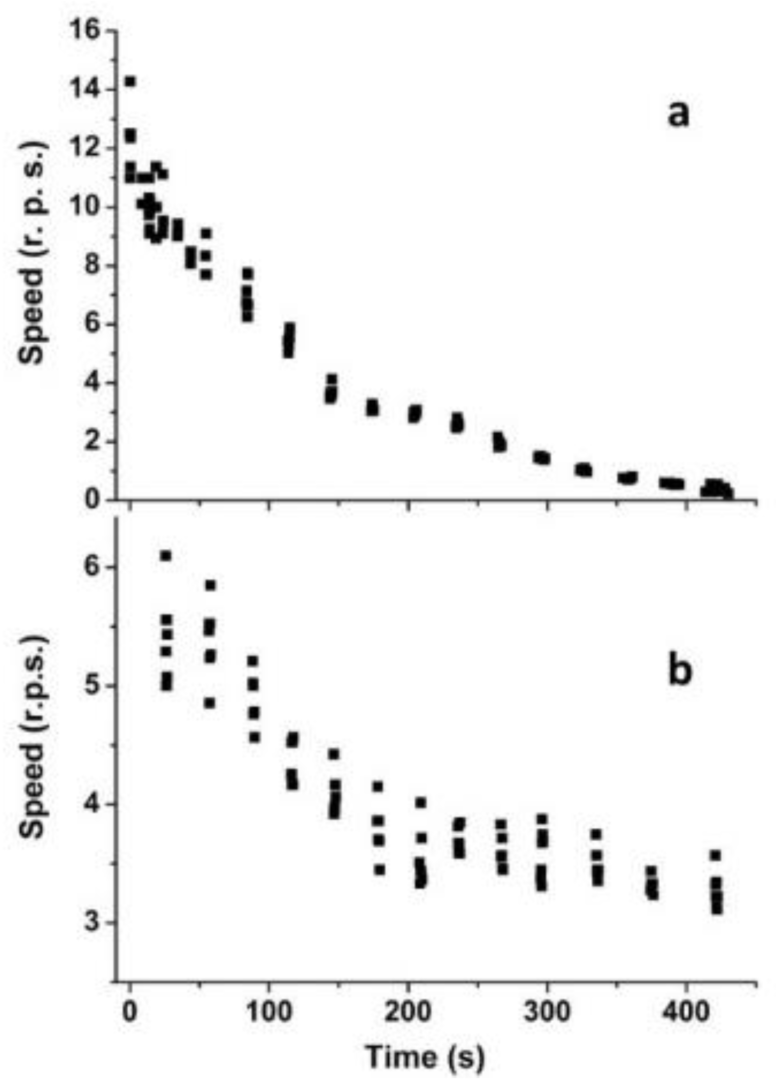 Materials 14 05086 g002