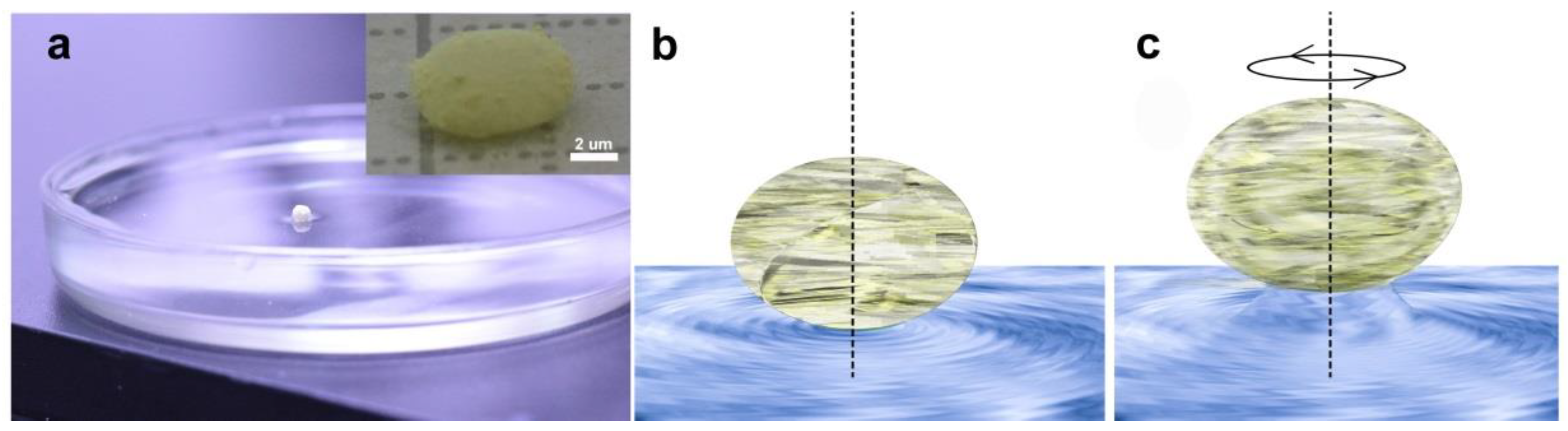 Materials 14 05086 g004