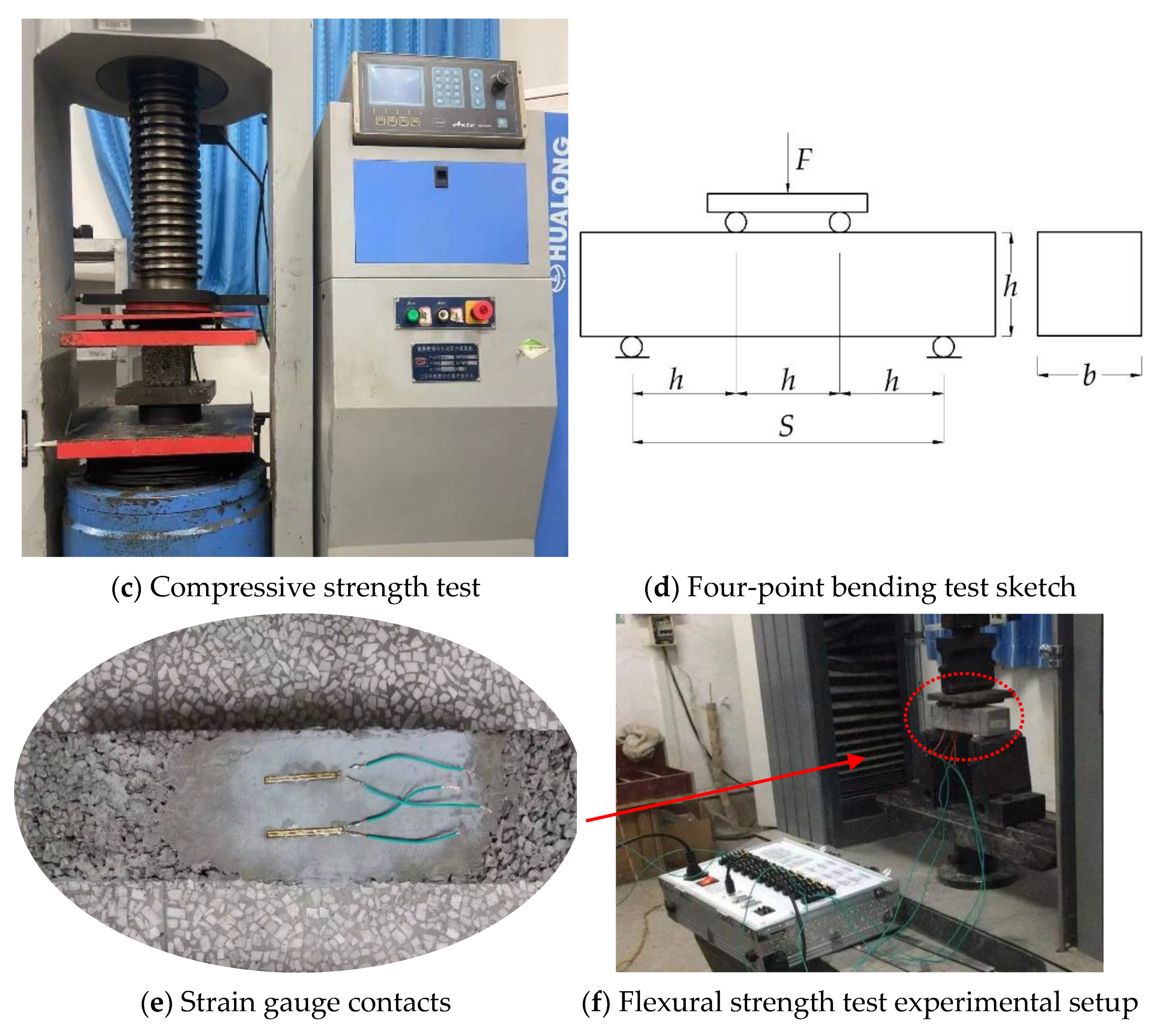 Materials 14 05089 g002b