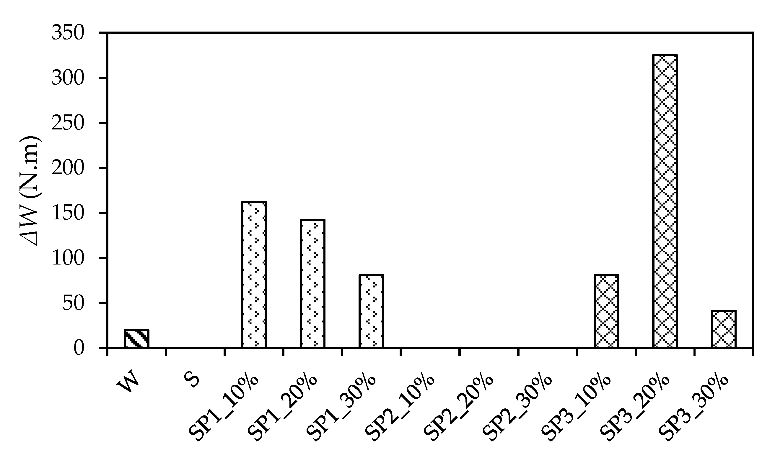 Materials 14 05089 g011