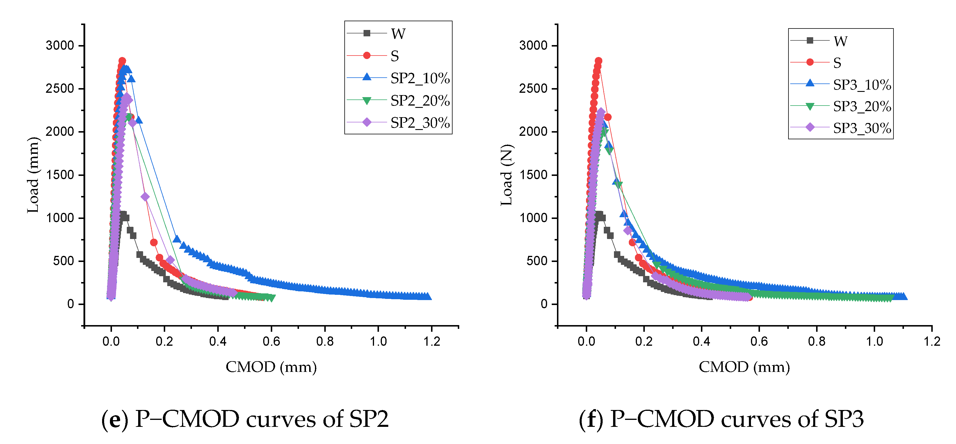 Materials 14 05089 g012b