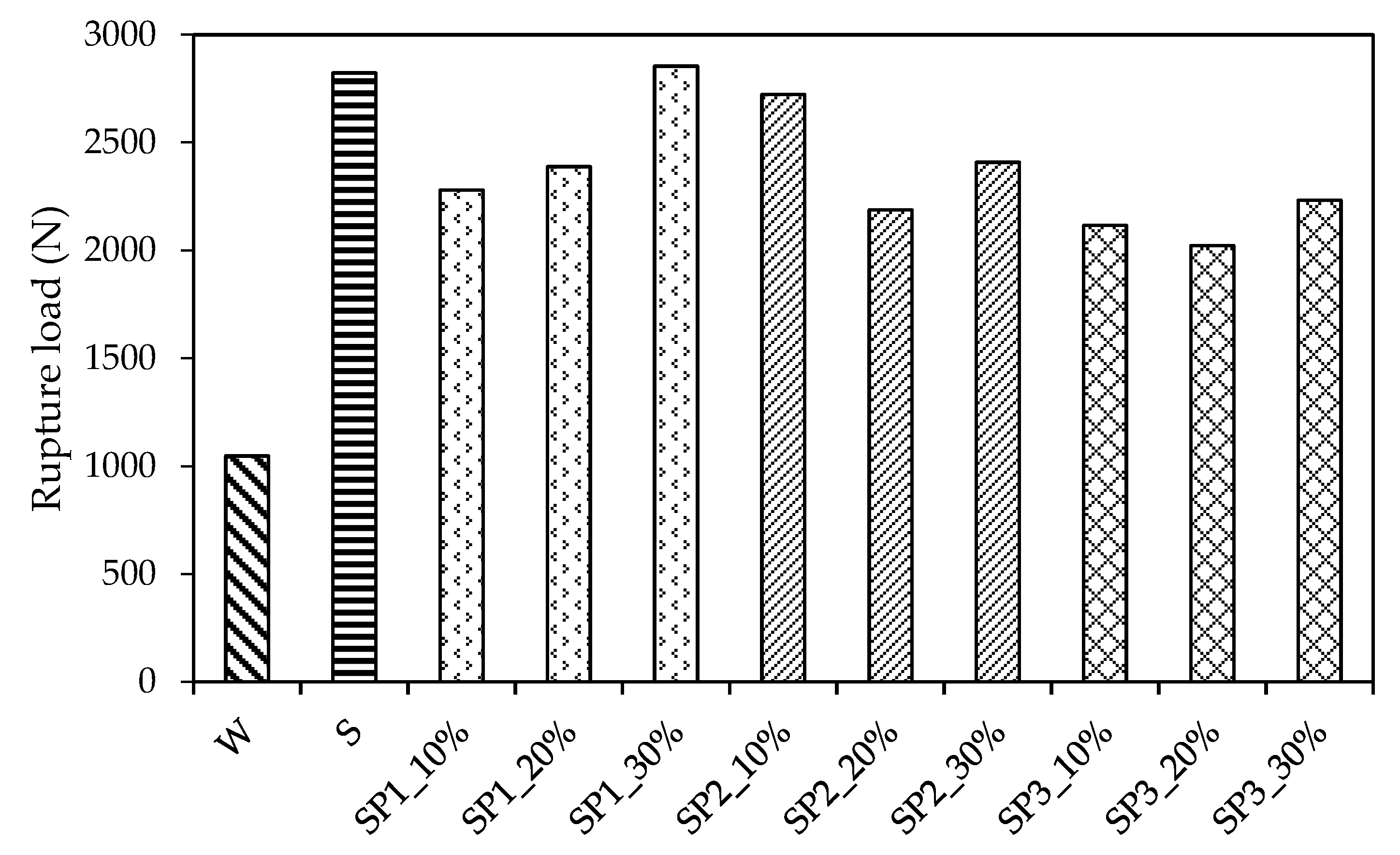 Materials 14 05089 g013