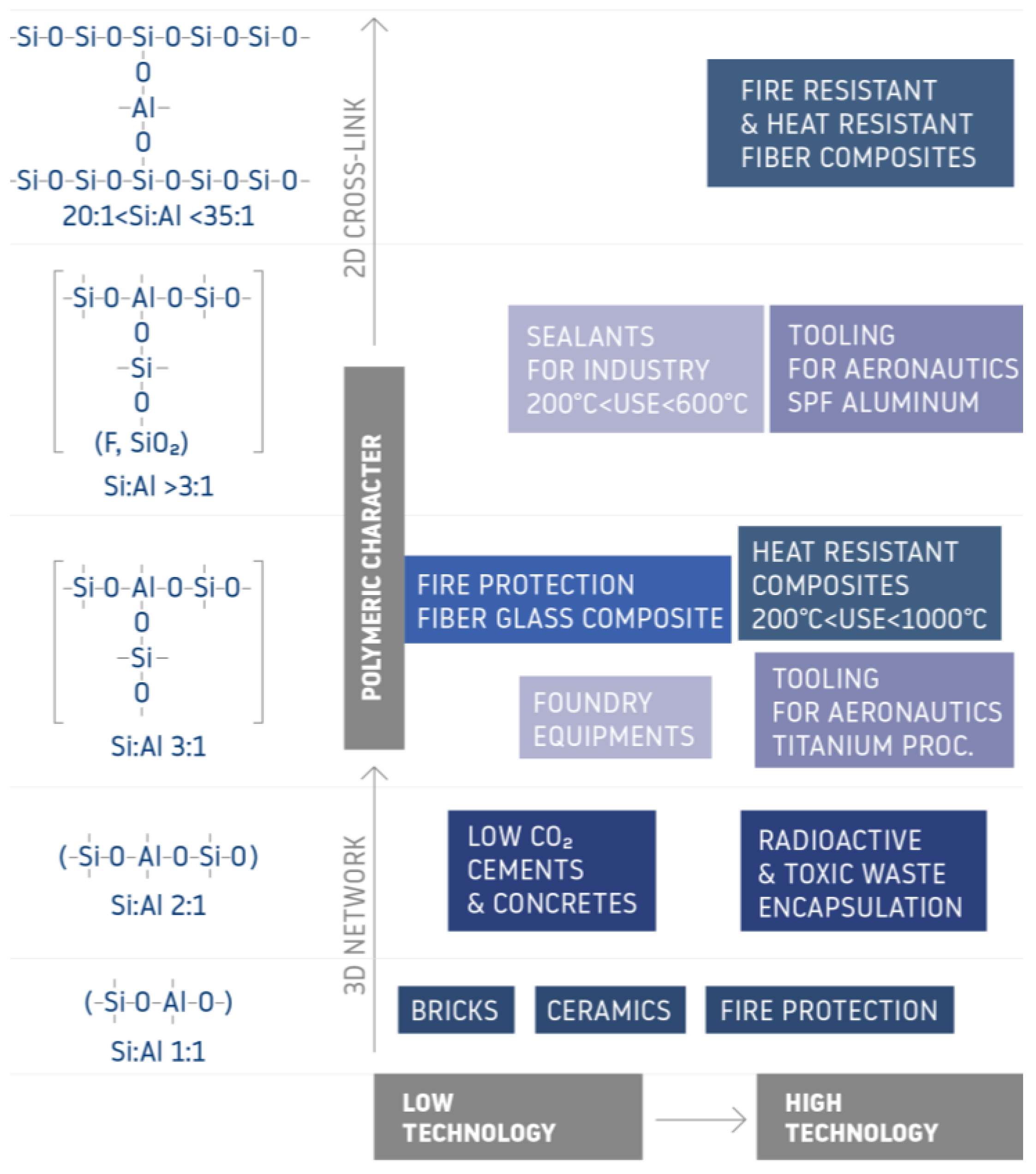 Materials 14 05090 g001