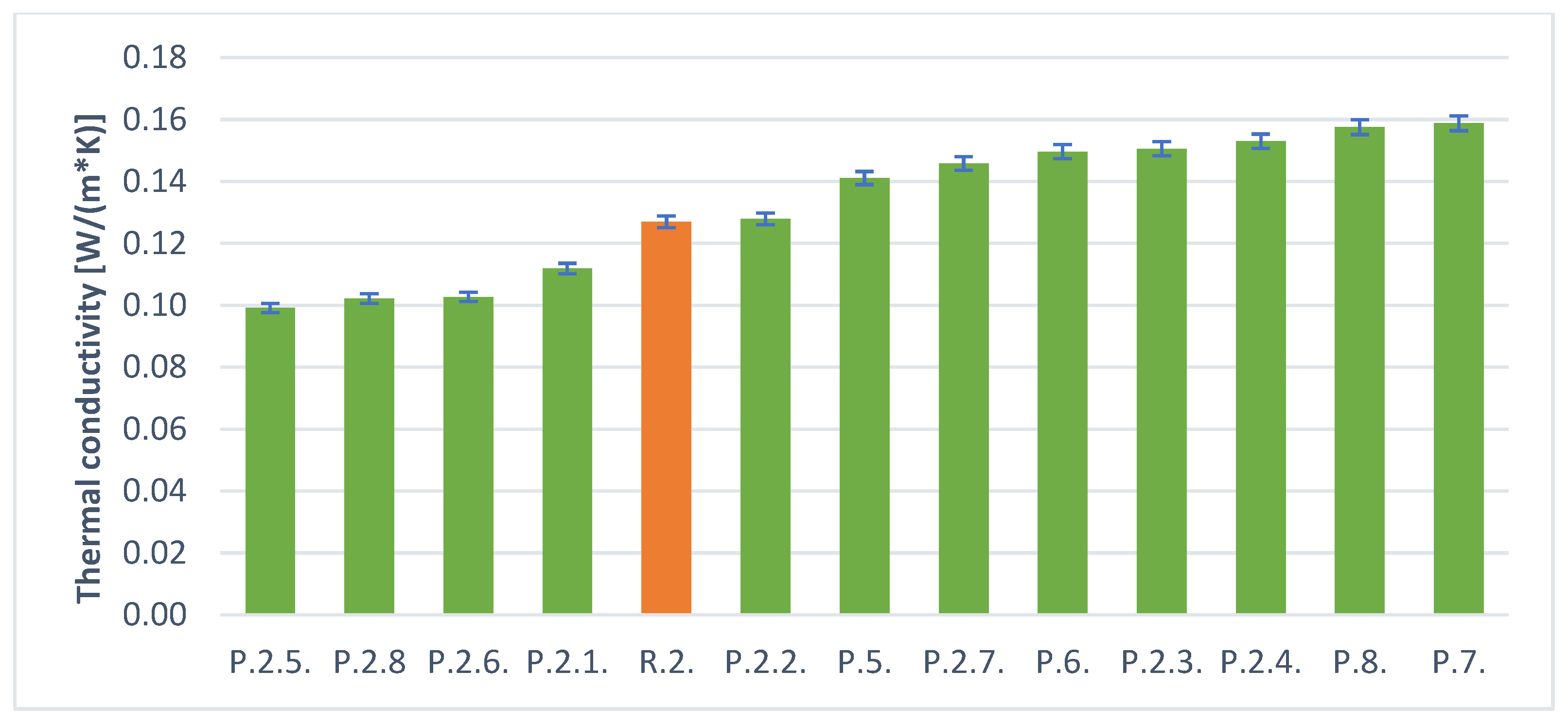 Materials 14 05090 g011