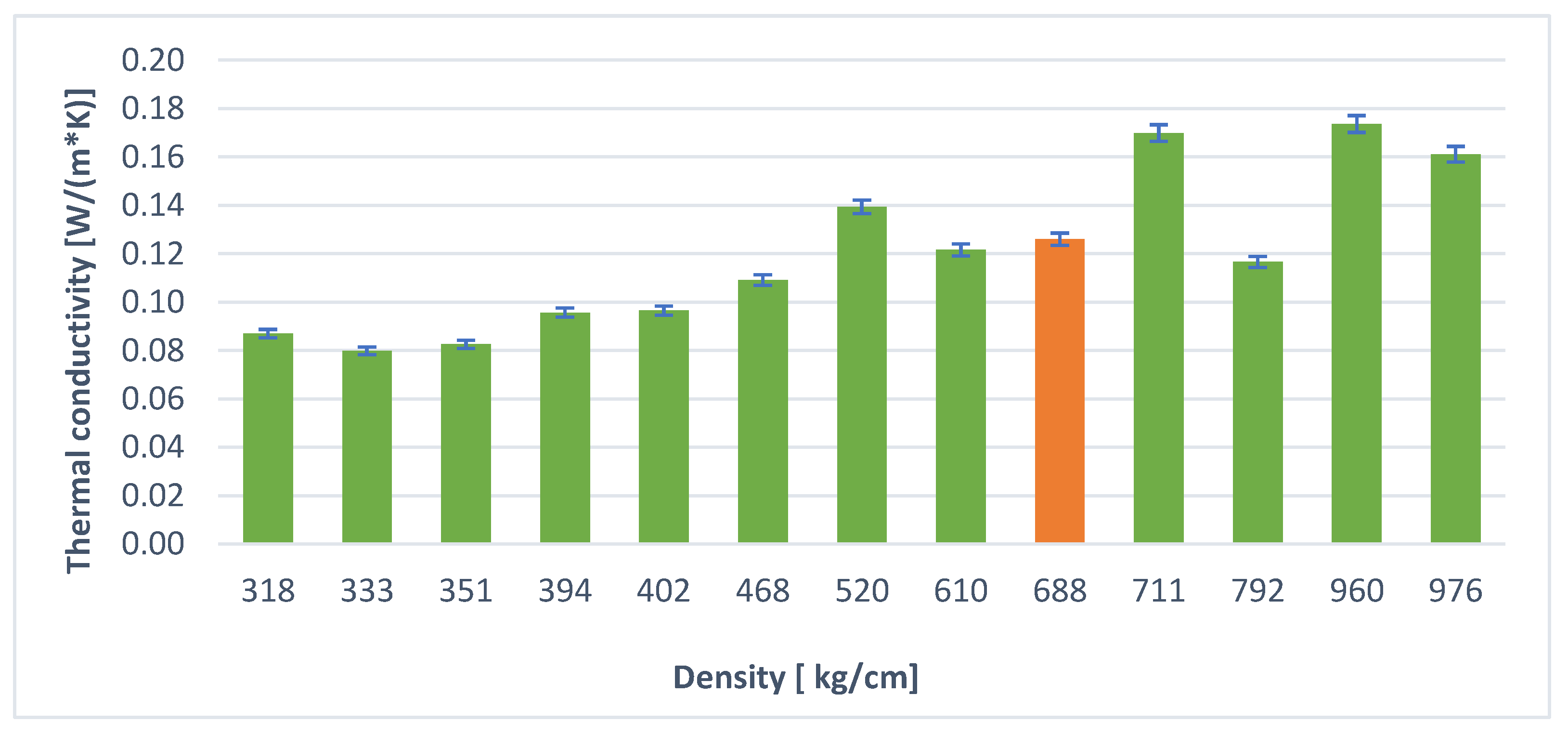 Materials 14 05090 g012