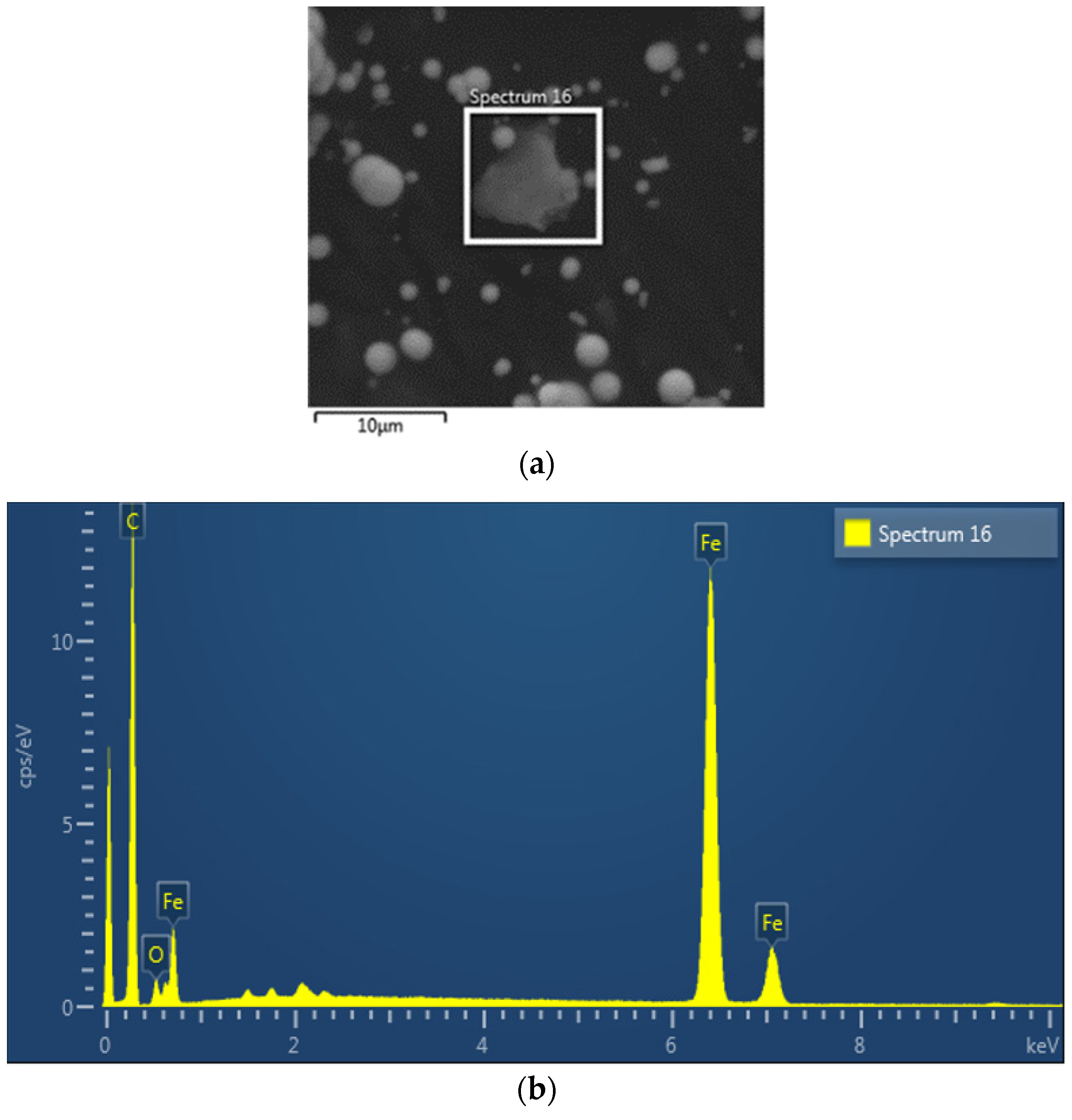 Materials 14 05091 g002