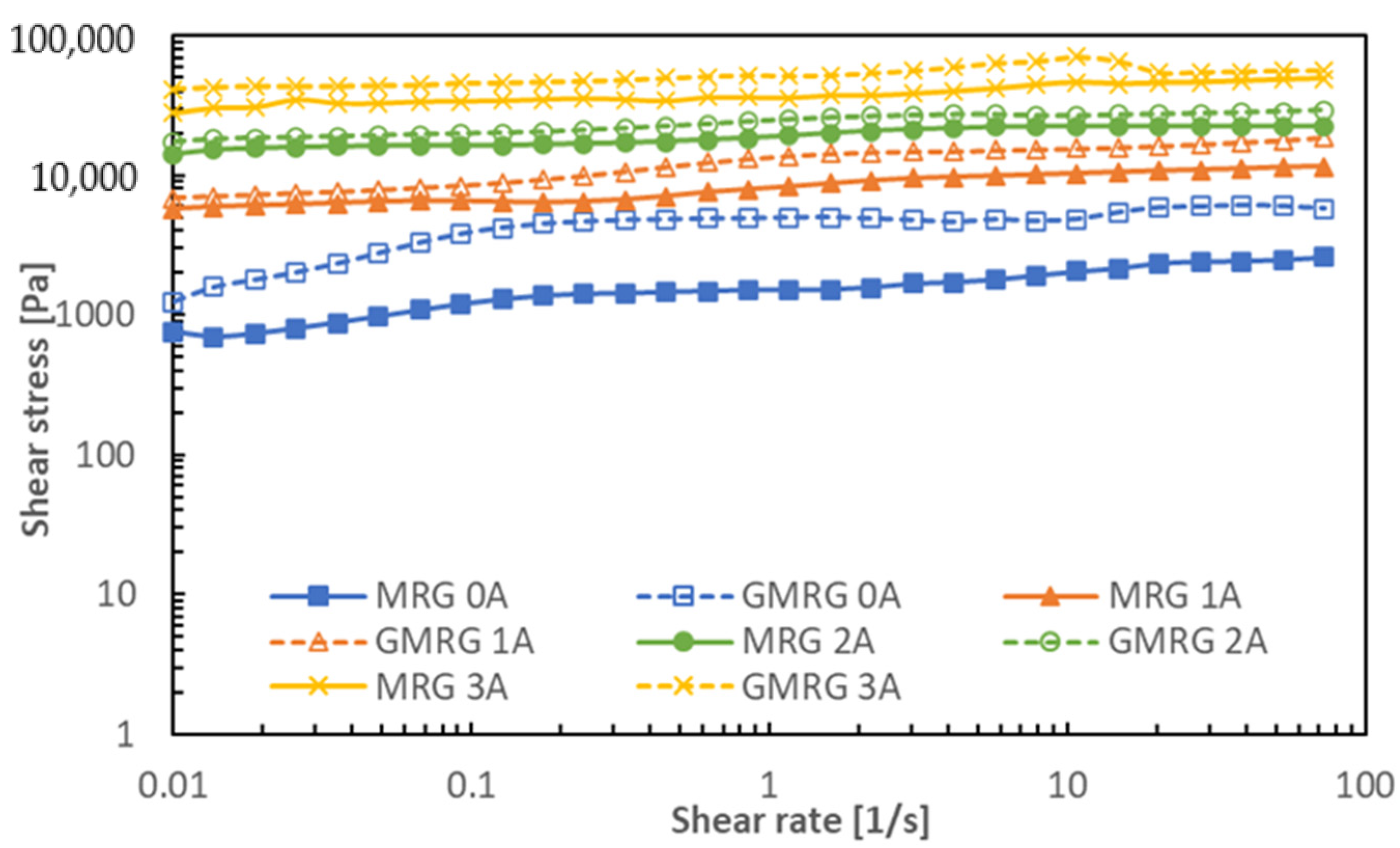 Materials 14 05091 g004